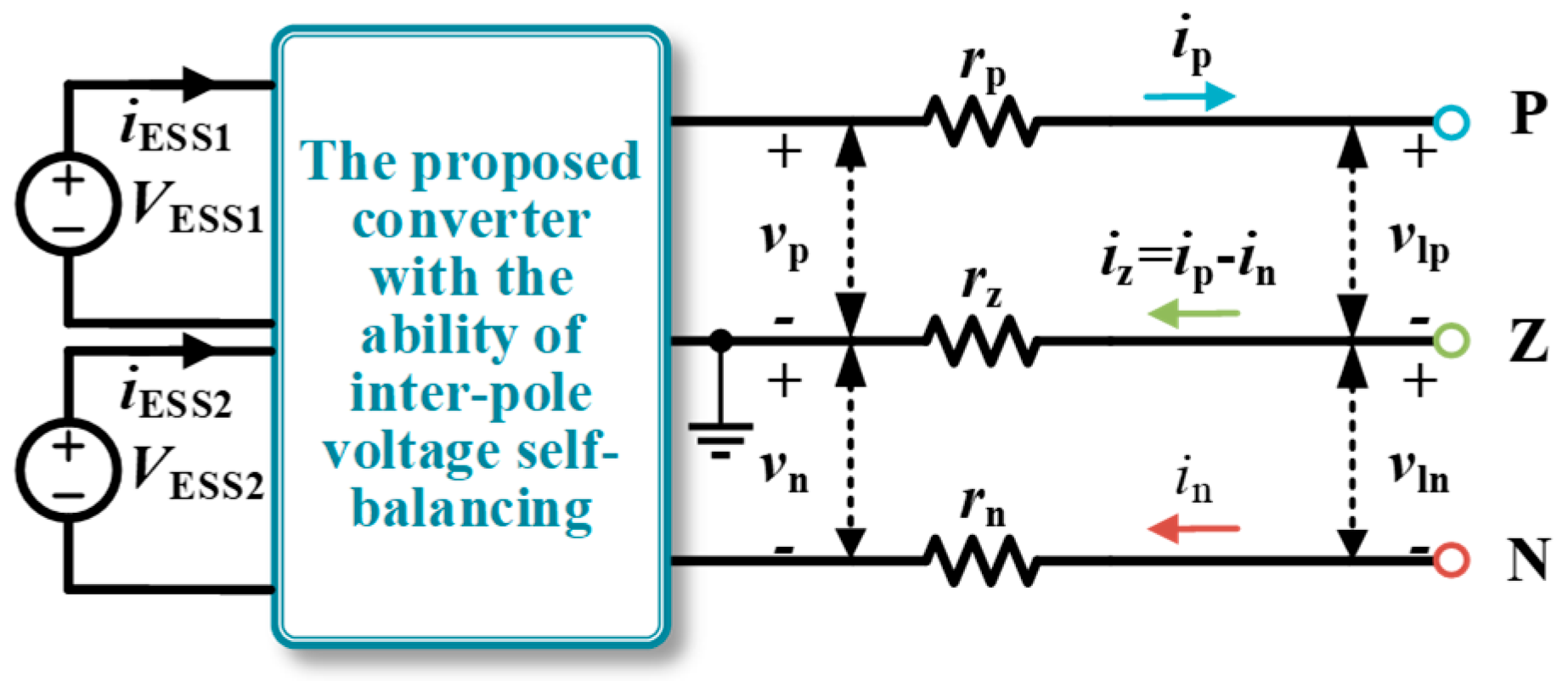 Electronics 14 03672 g006