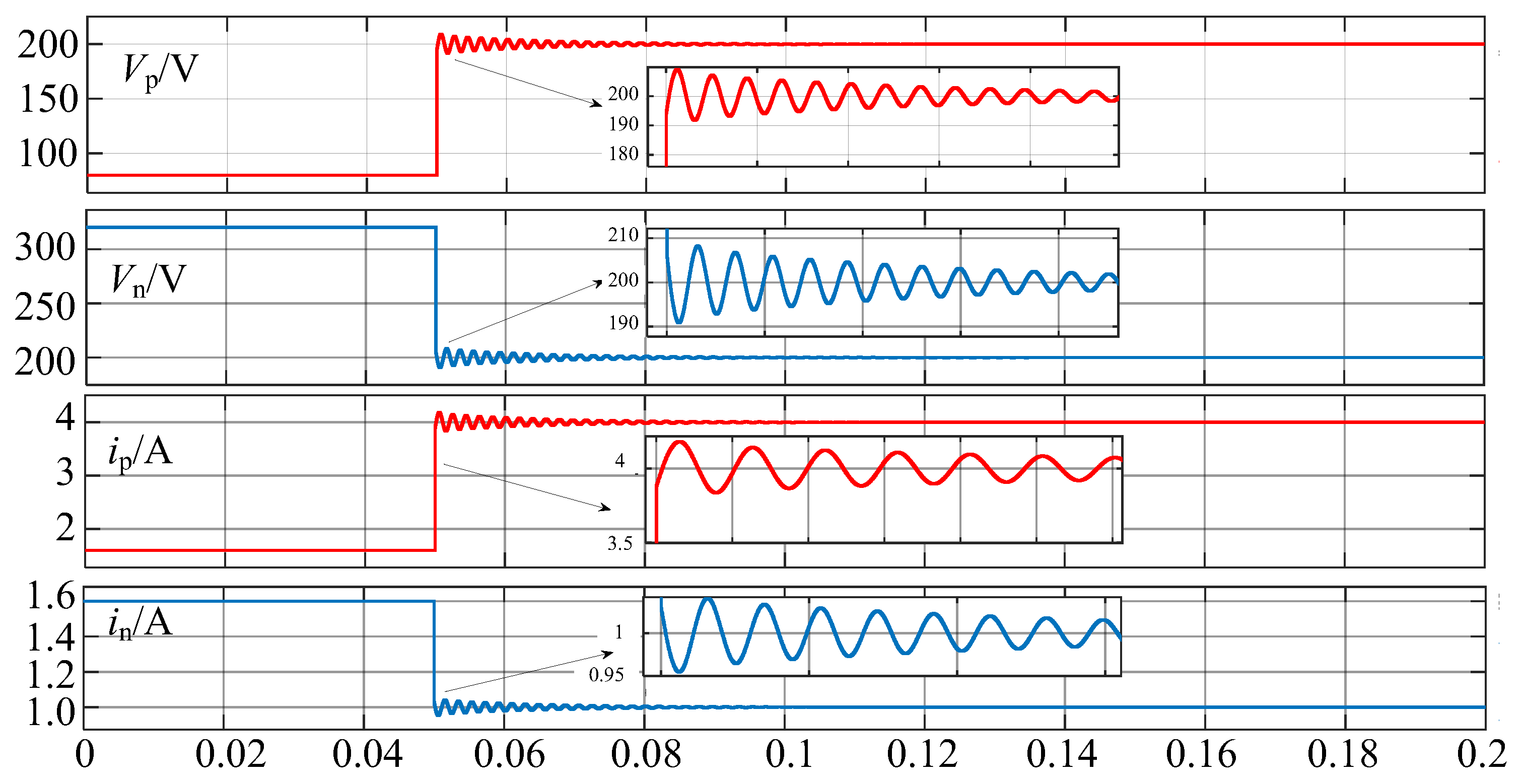 Electronics 14 03672 g011