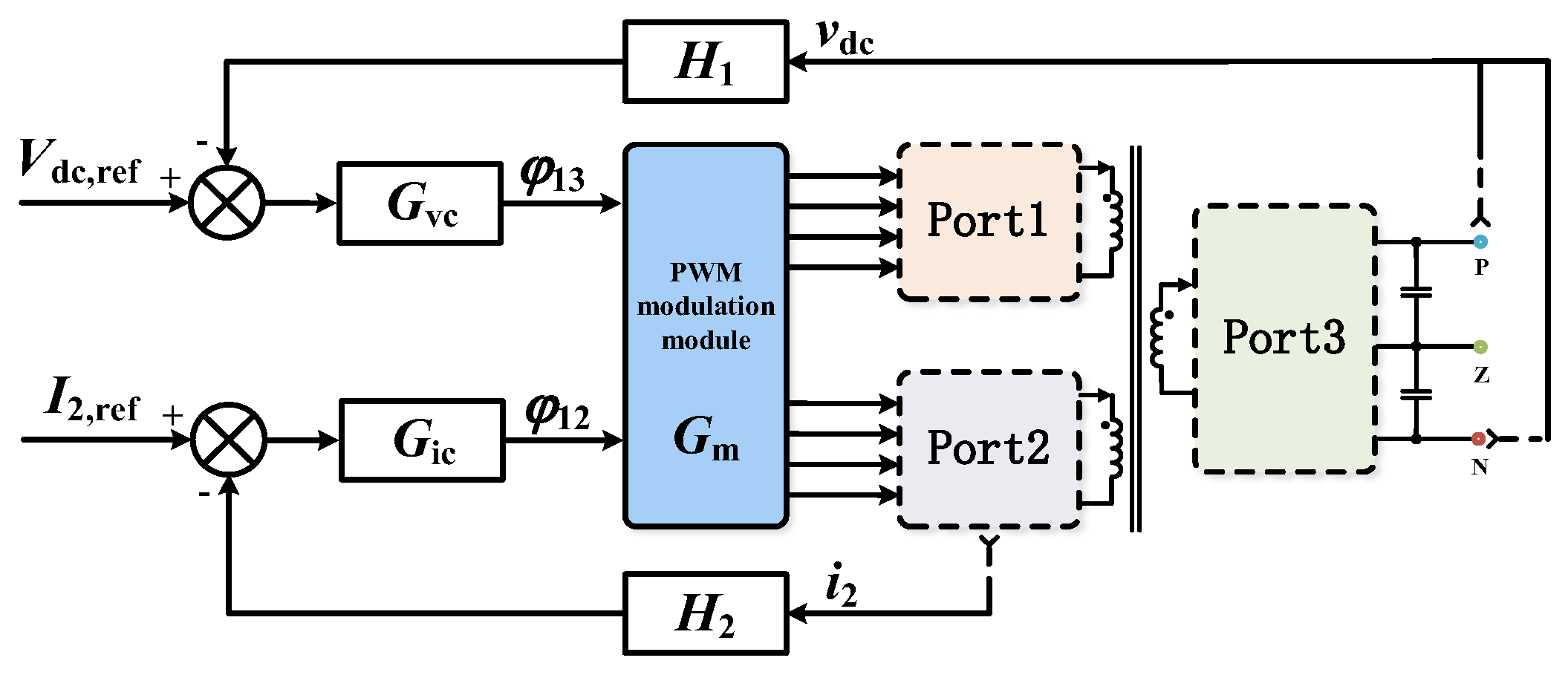 Electronics 14 03672 g013