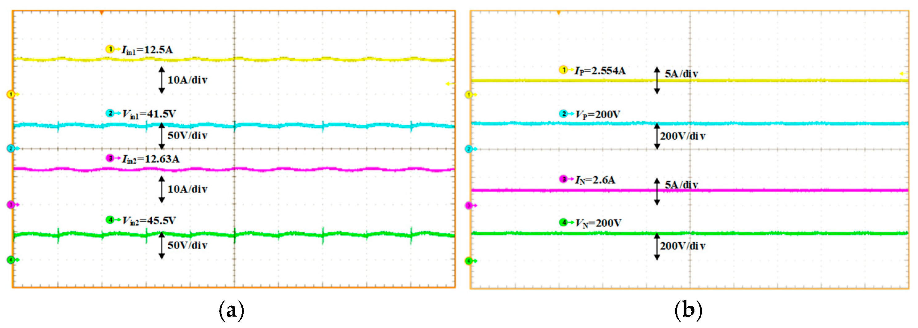 Electronics 14 03672 g016