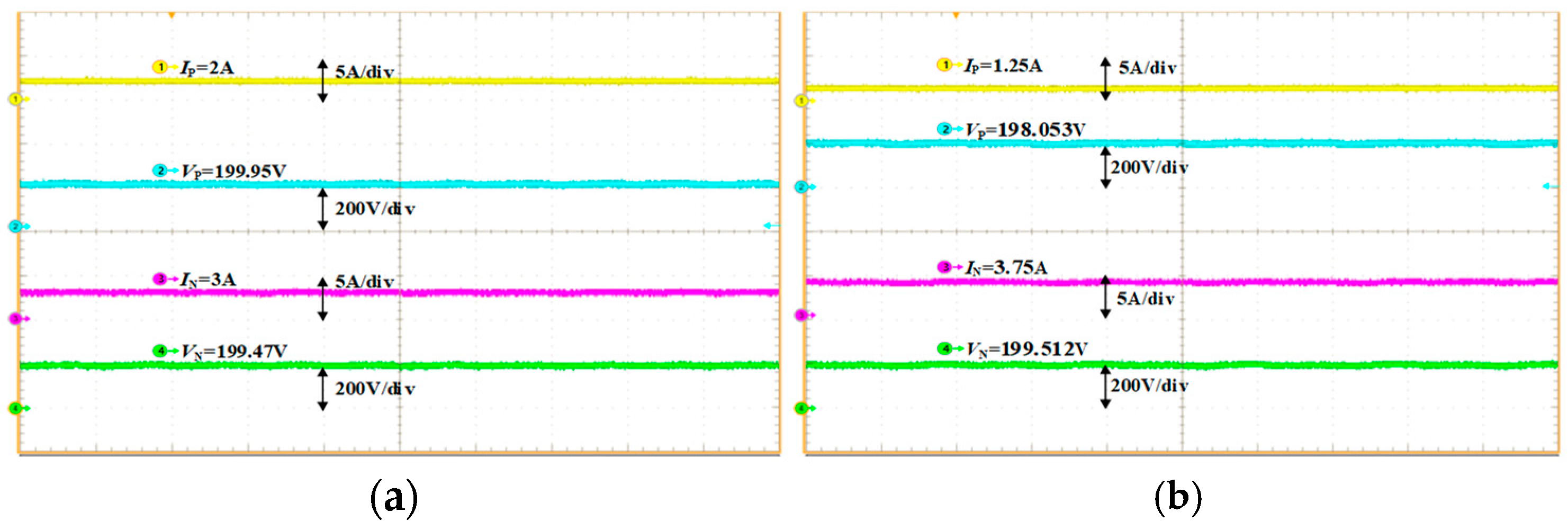Electronics 14 03672 g017