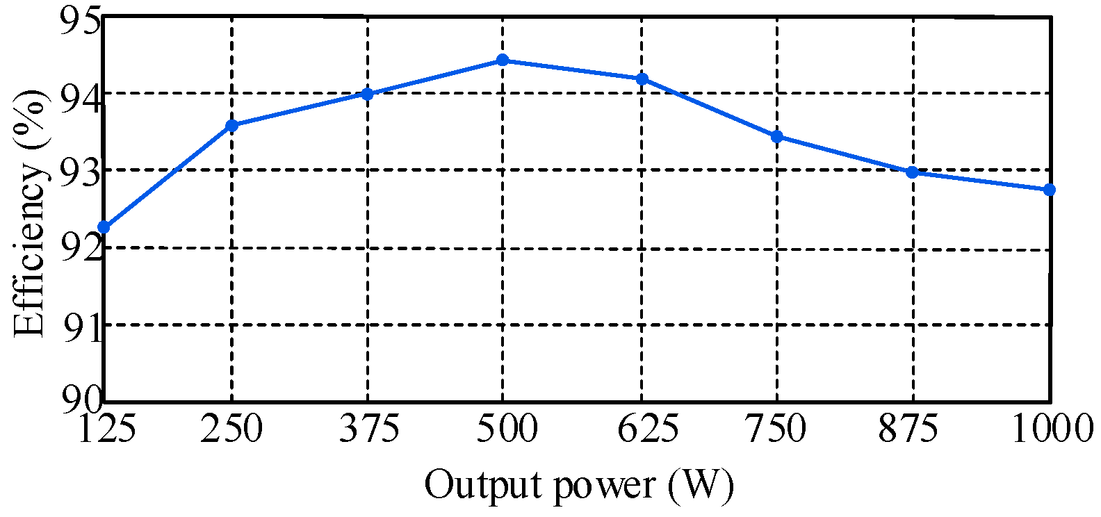 Electronics 14 03672 g019