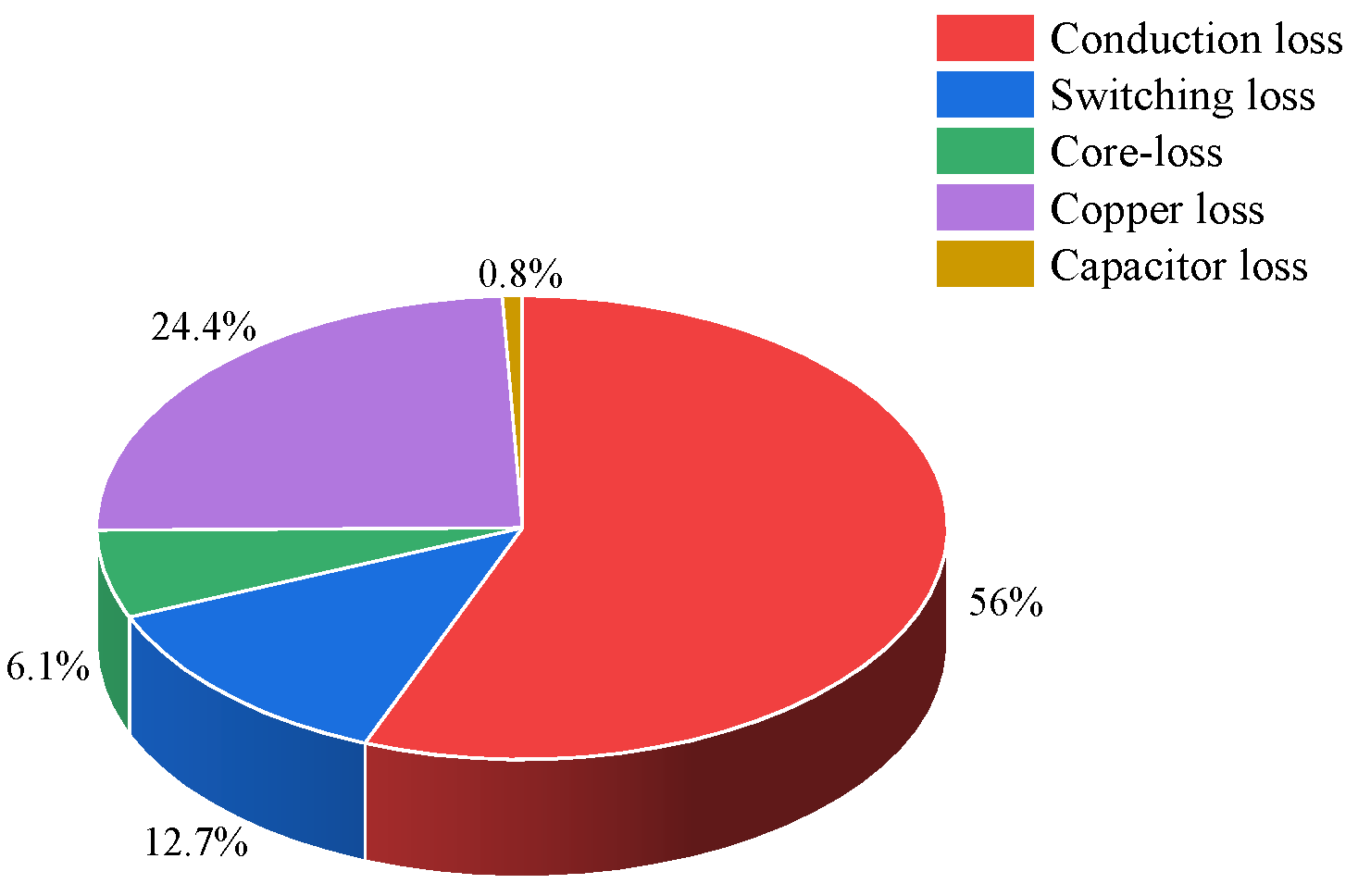 Electronics 14 03672 g021