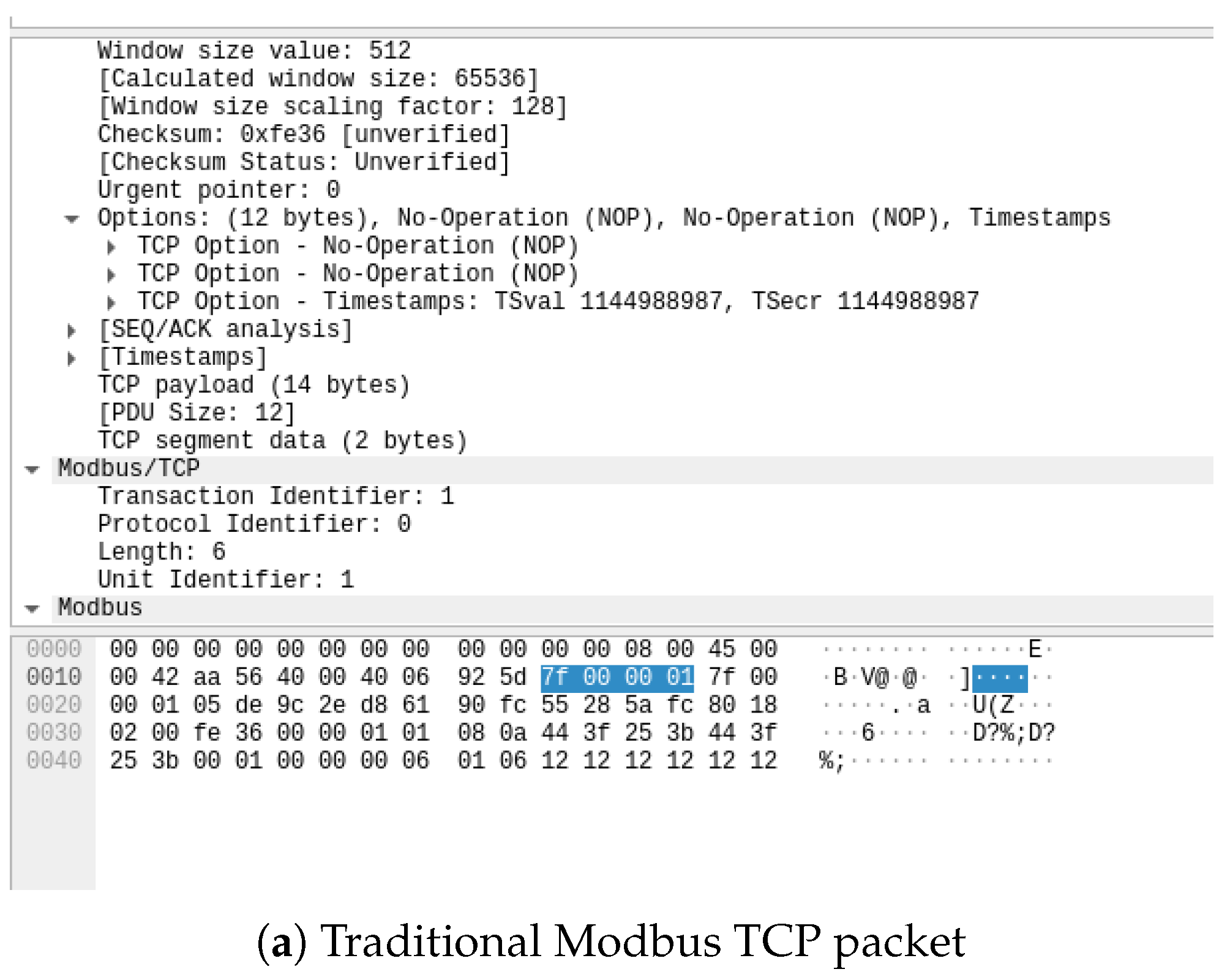 Electronics 14 03674 g007a