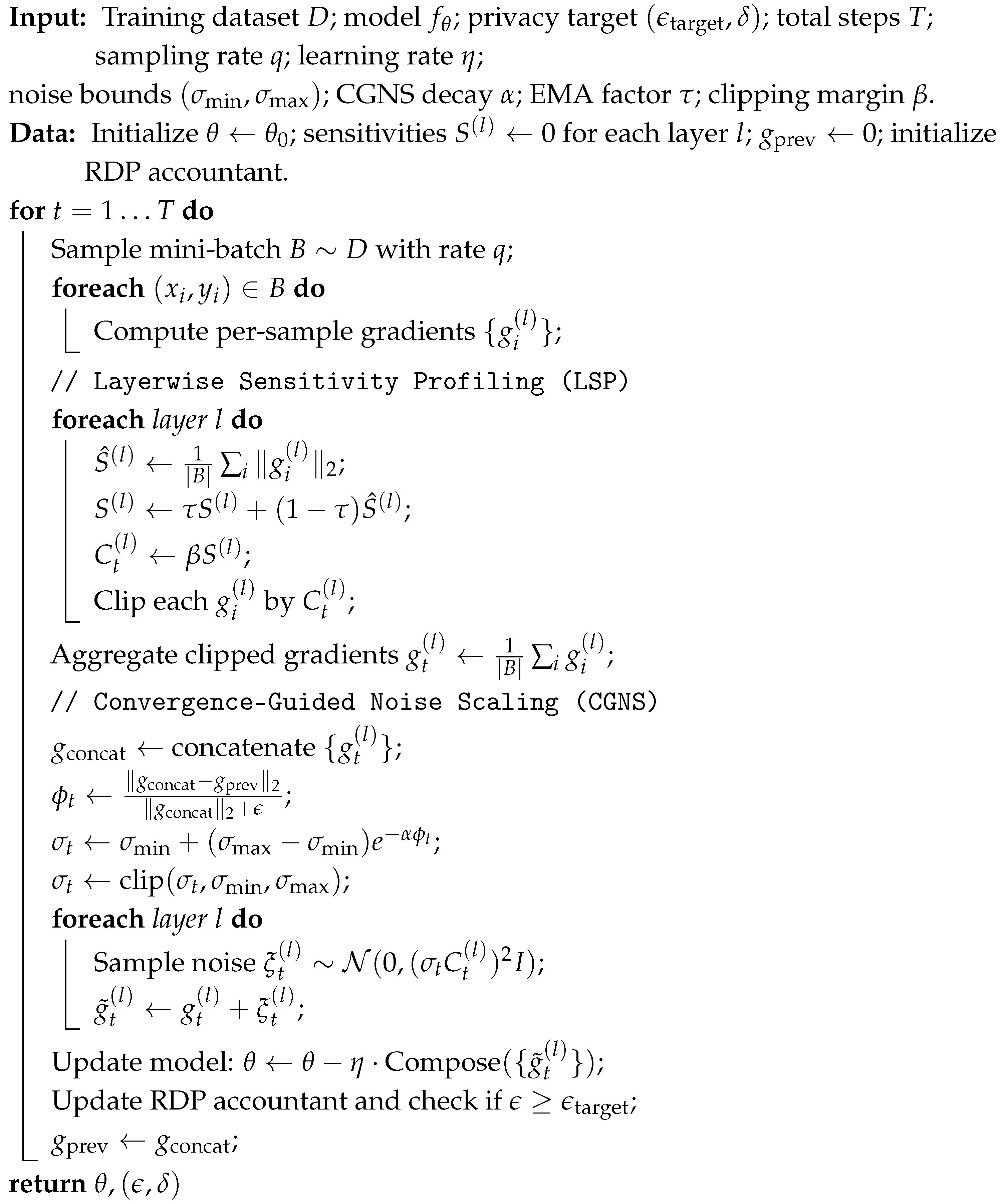 Electronics 14 03680 i001 Electronics 14 03680 i001