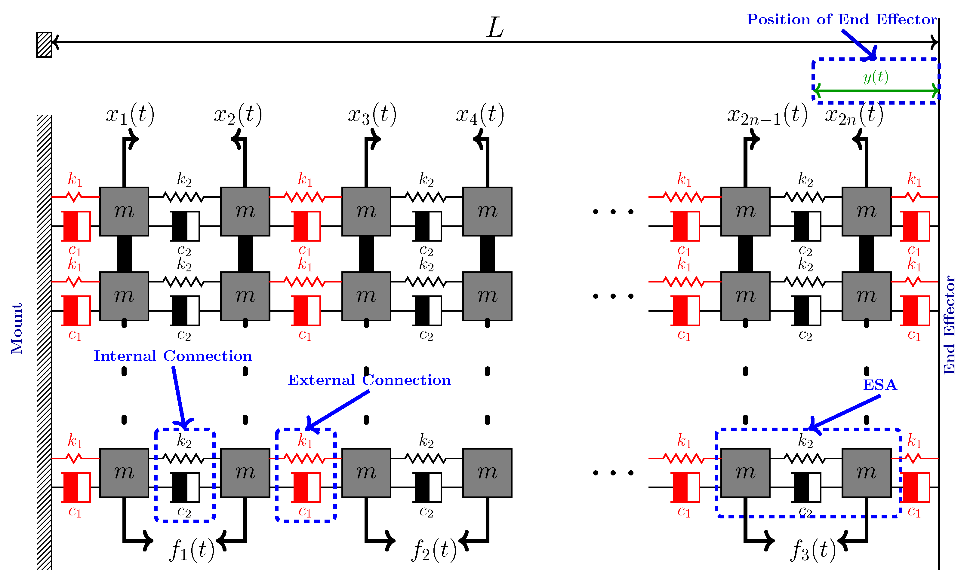 Electronics 14 03682 g002