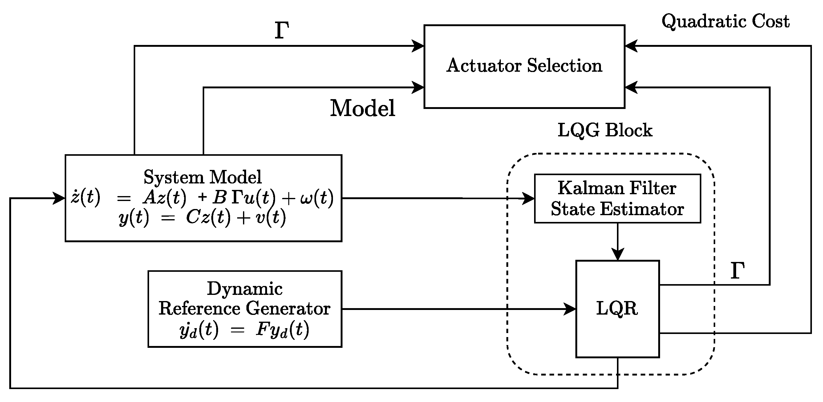 Electronics 14 03682 g005