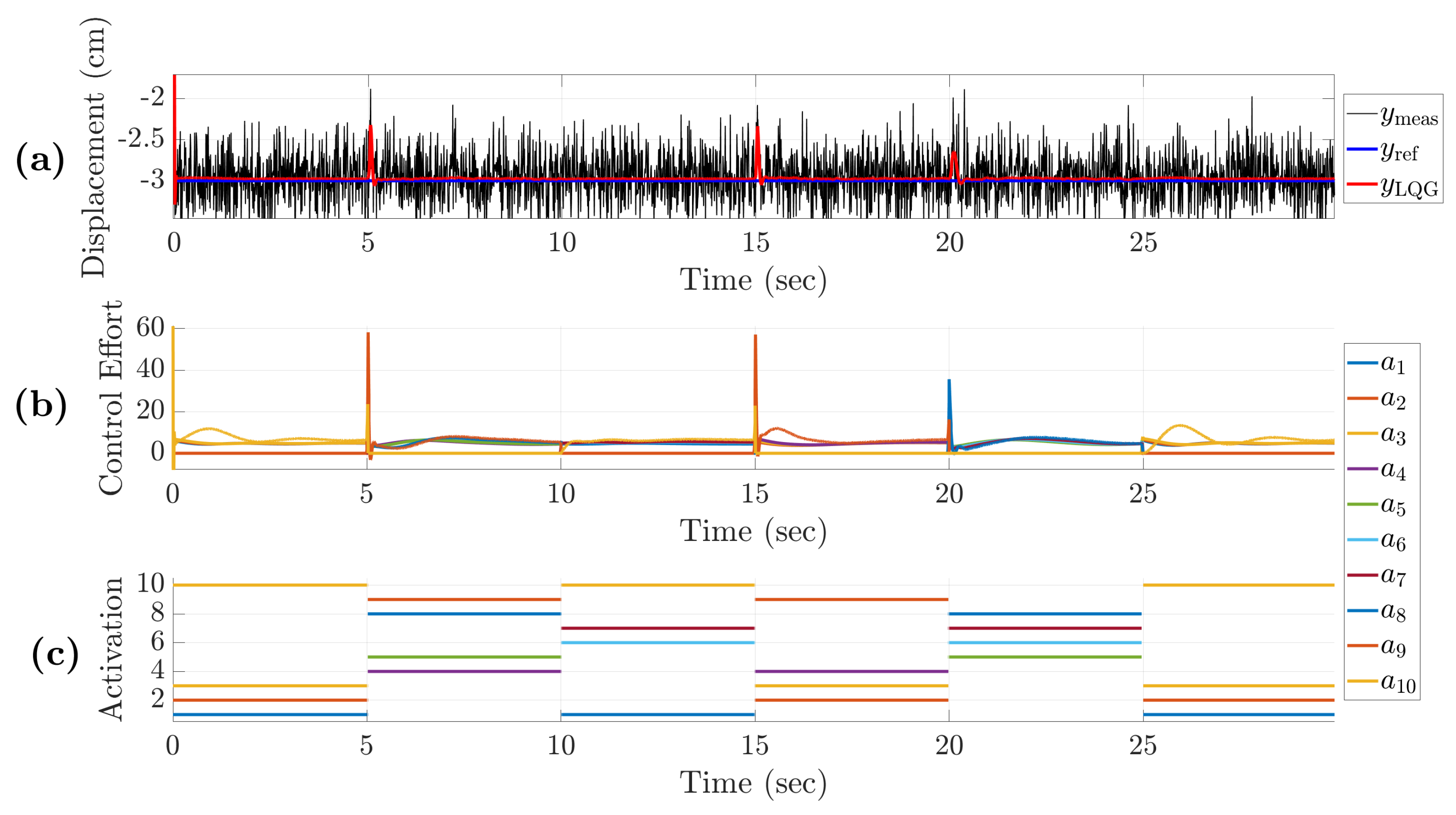 Electronics 14 03682 g006
