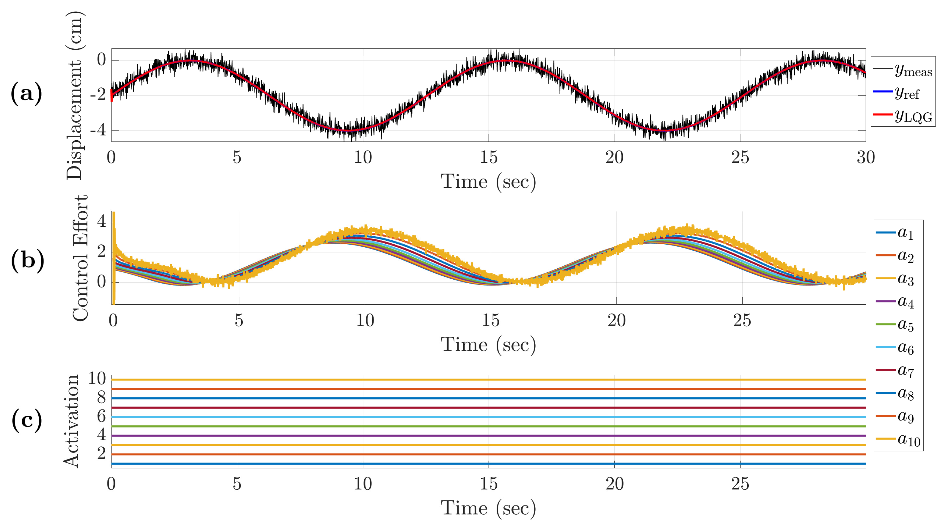 Electronics 14 03682 g008