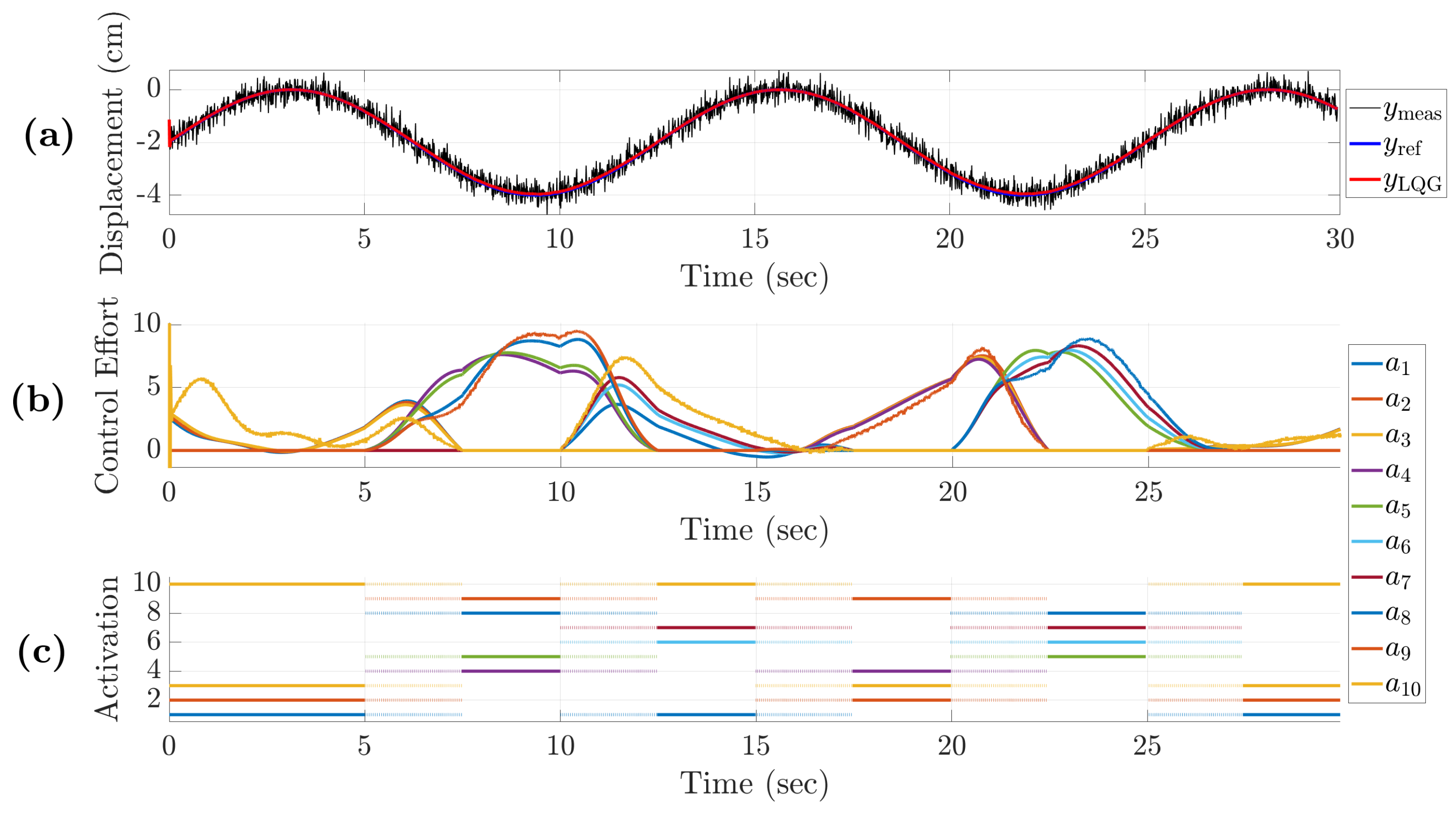 Electronics 14 03682 g009