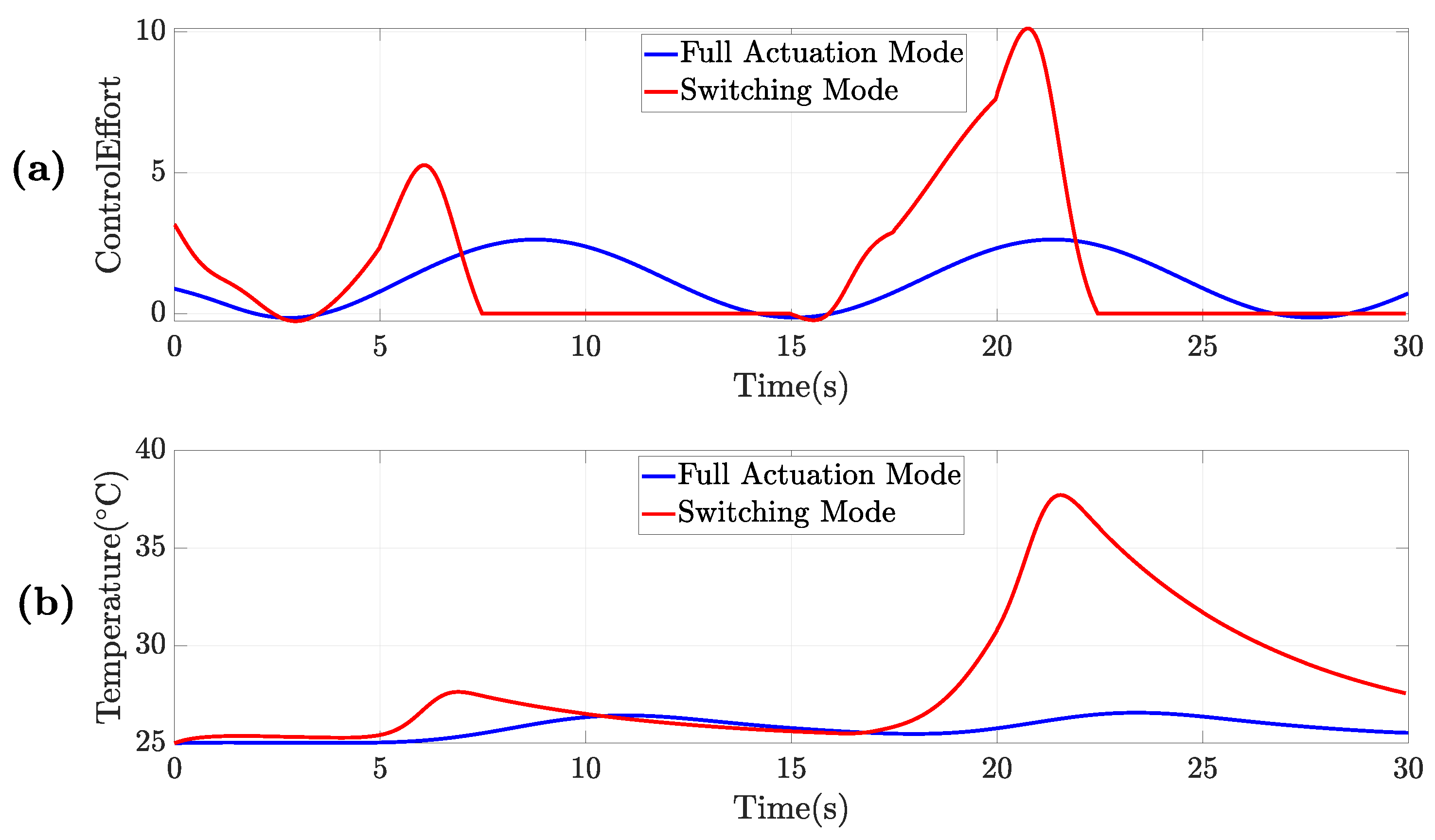 Electronics 14 03682 g011