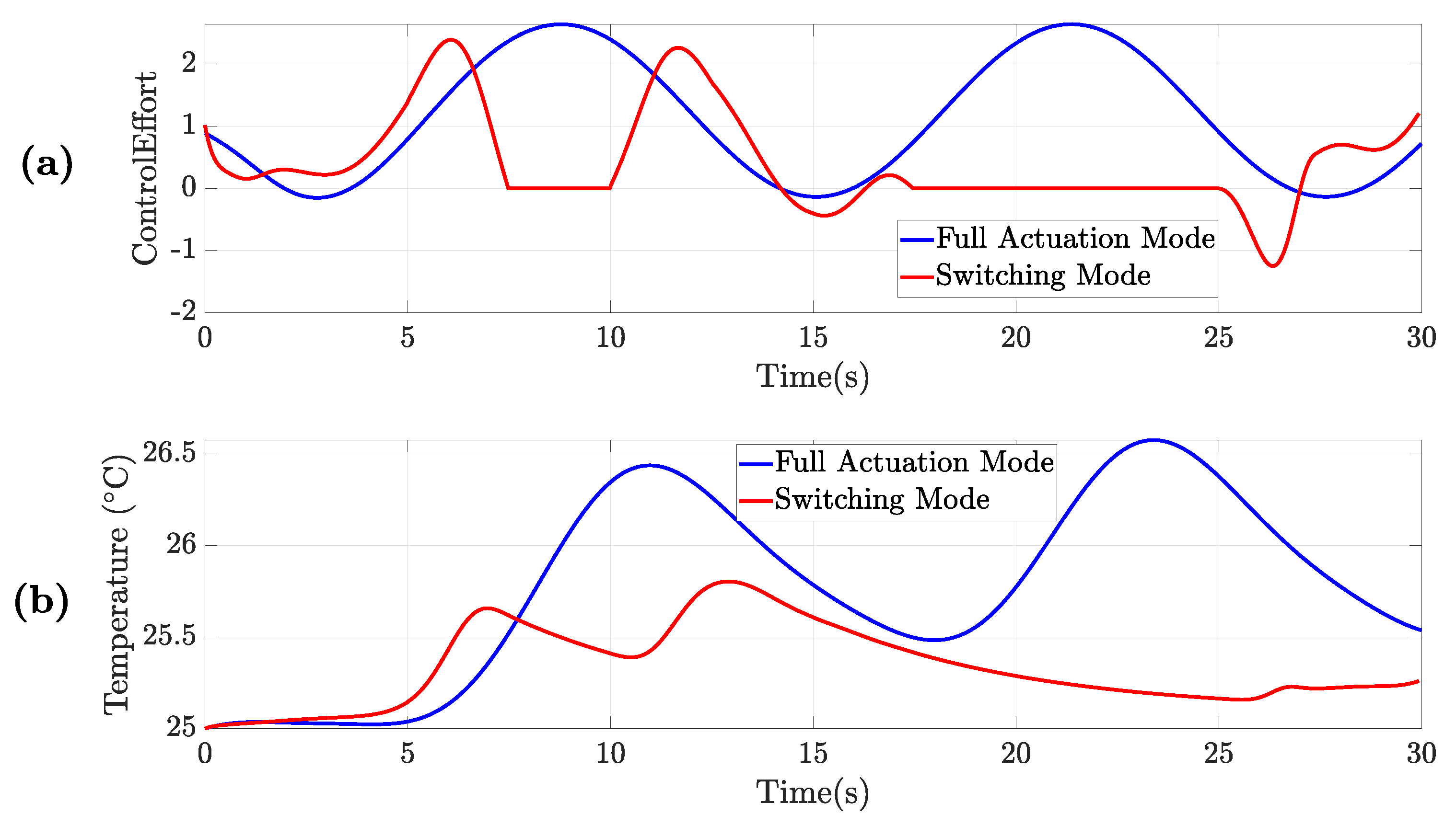 Electronics 14 03682 g012