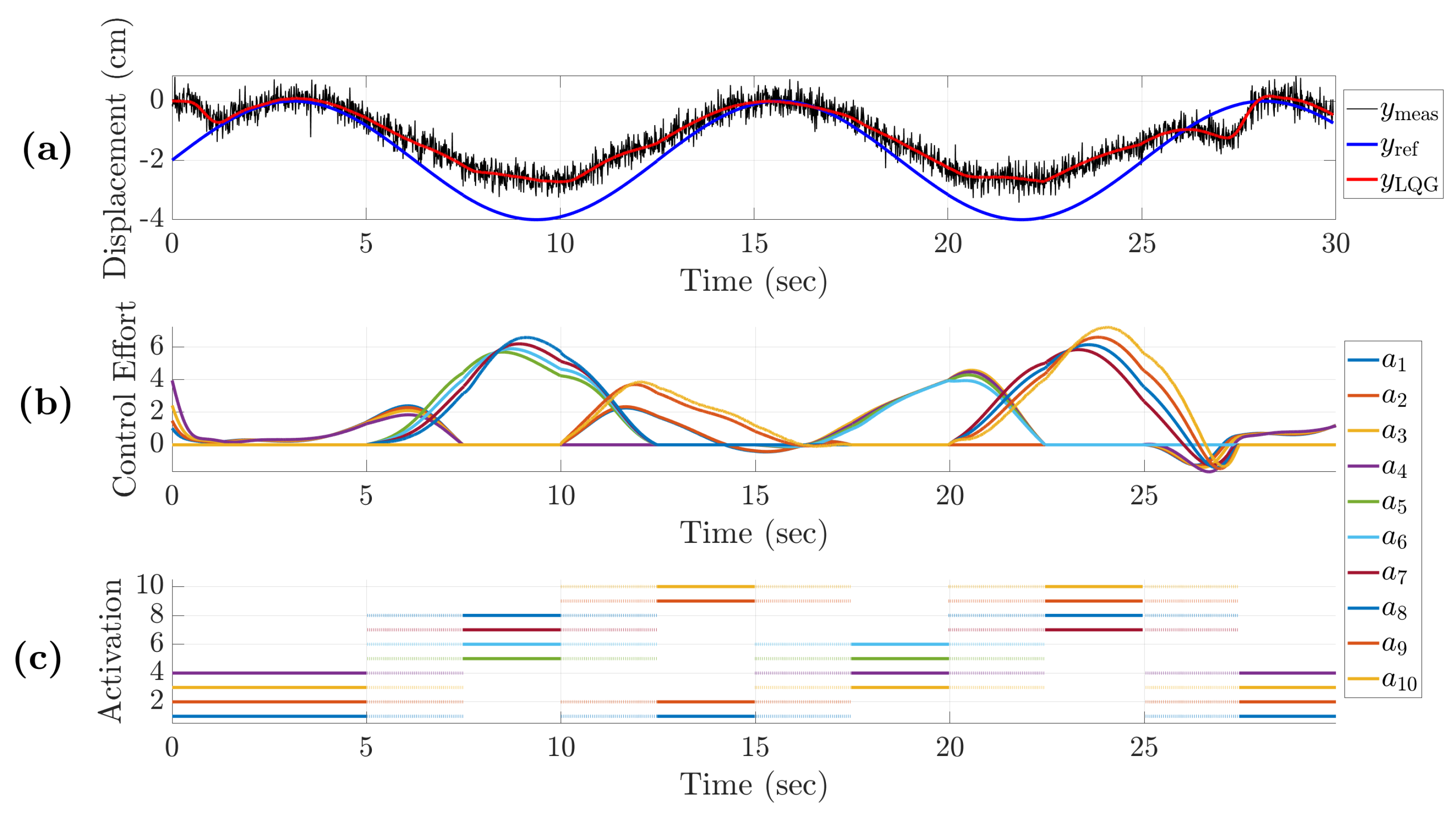 Electronics 14 03682 g013