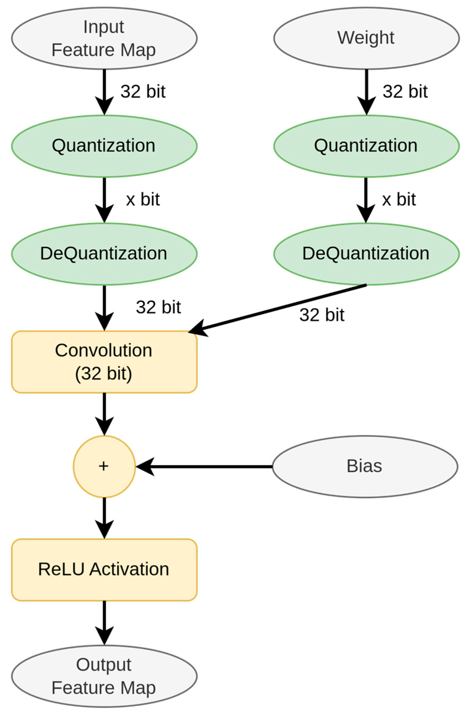 Electronics 14 03686 g004