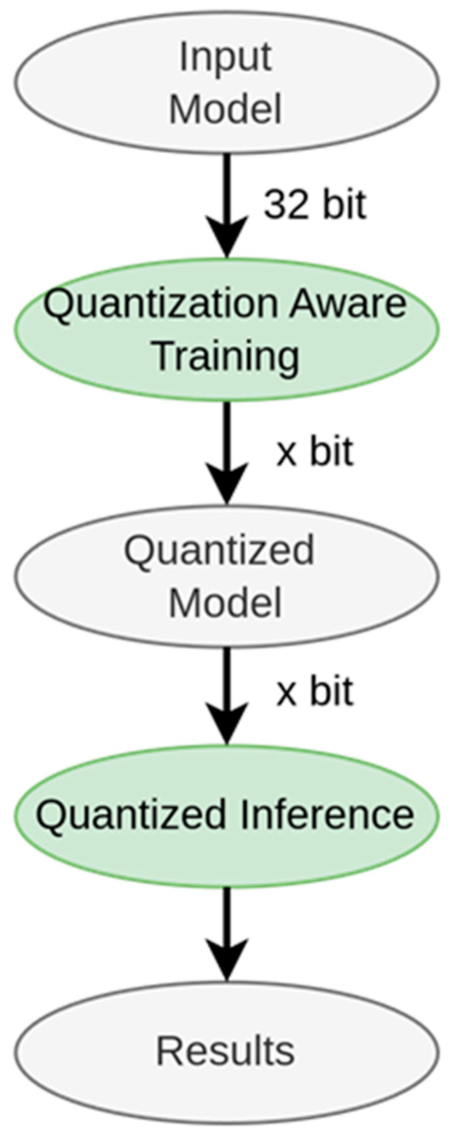 Electronics 14 03686 g006
