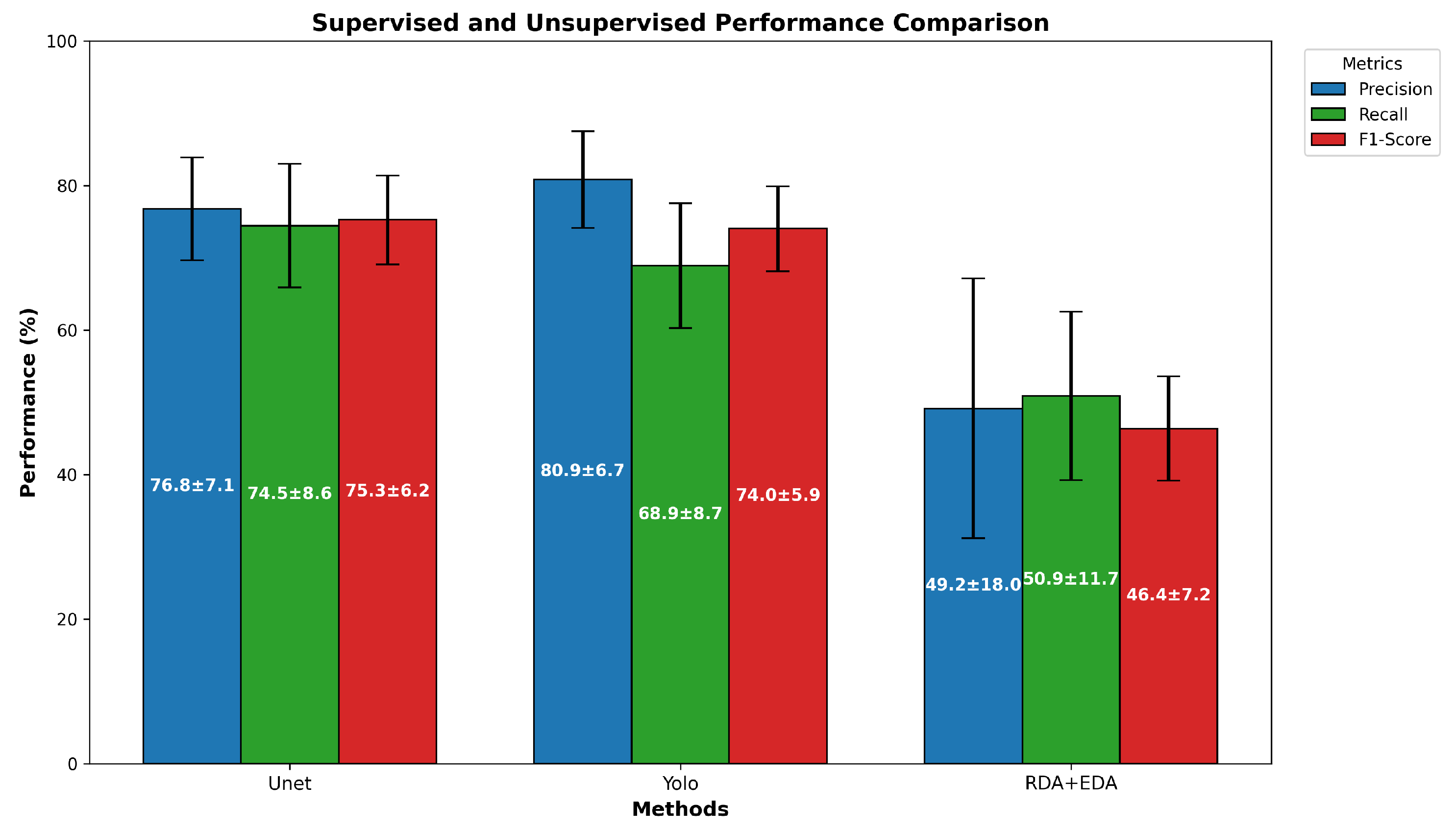 Electronics 14 03705 g010