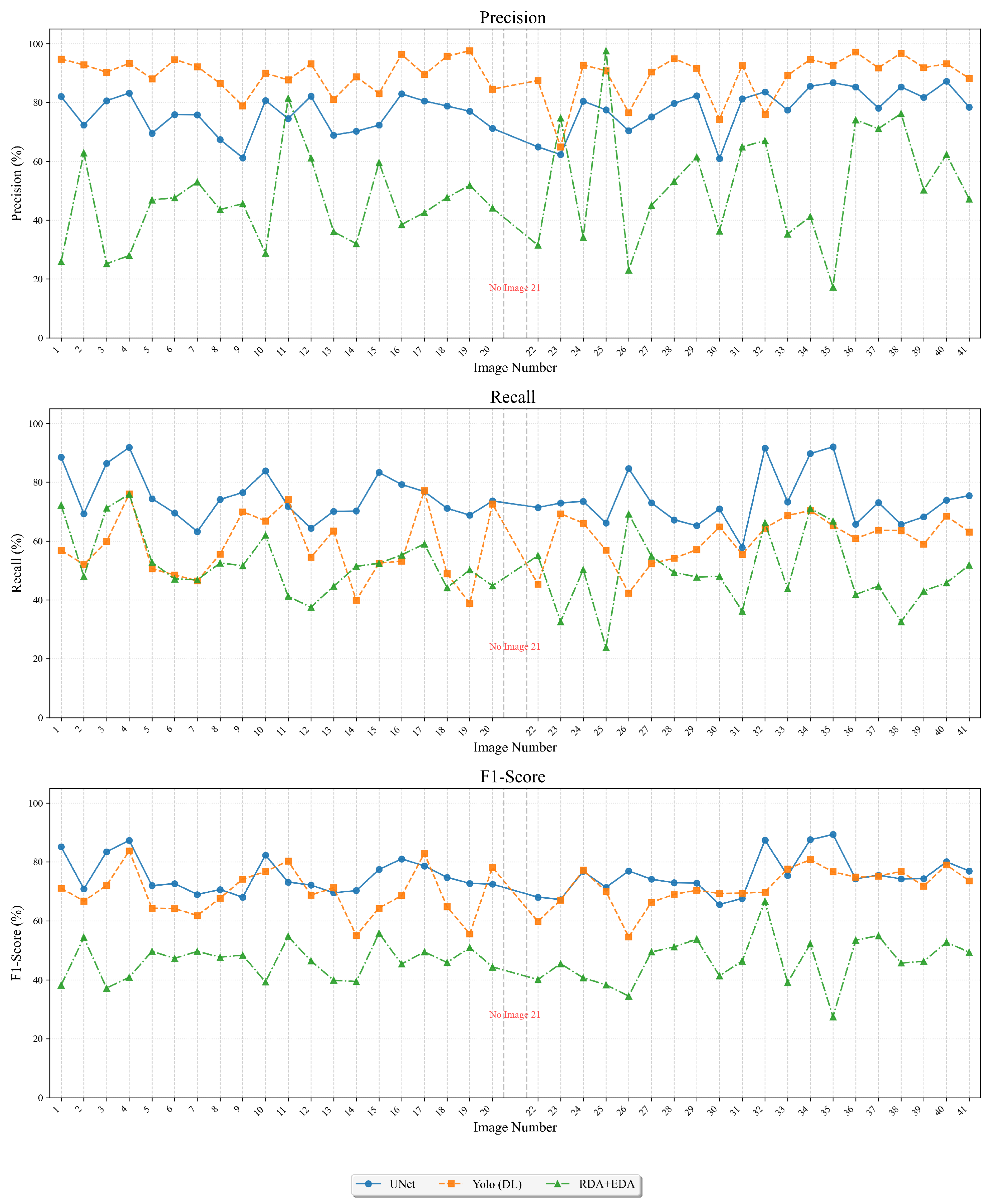 Electronics 14 03705 g011