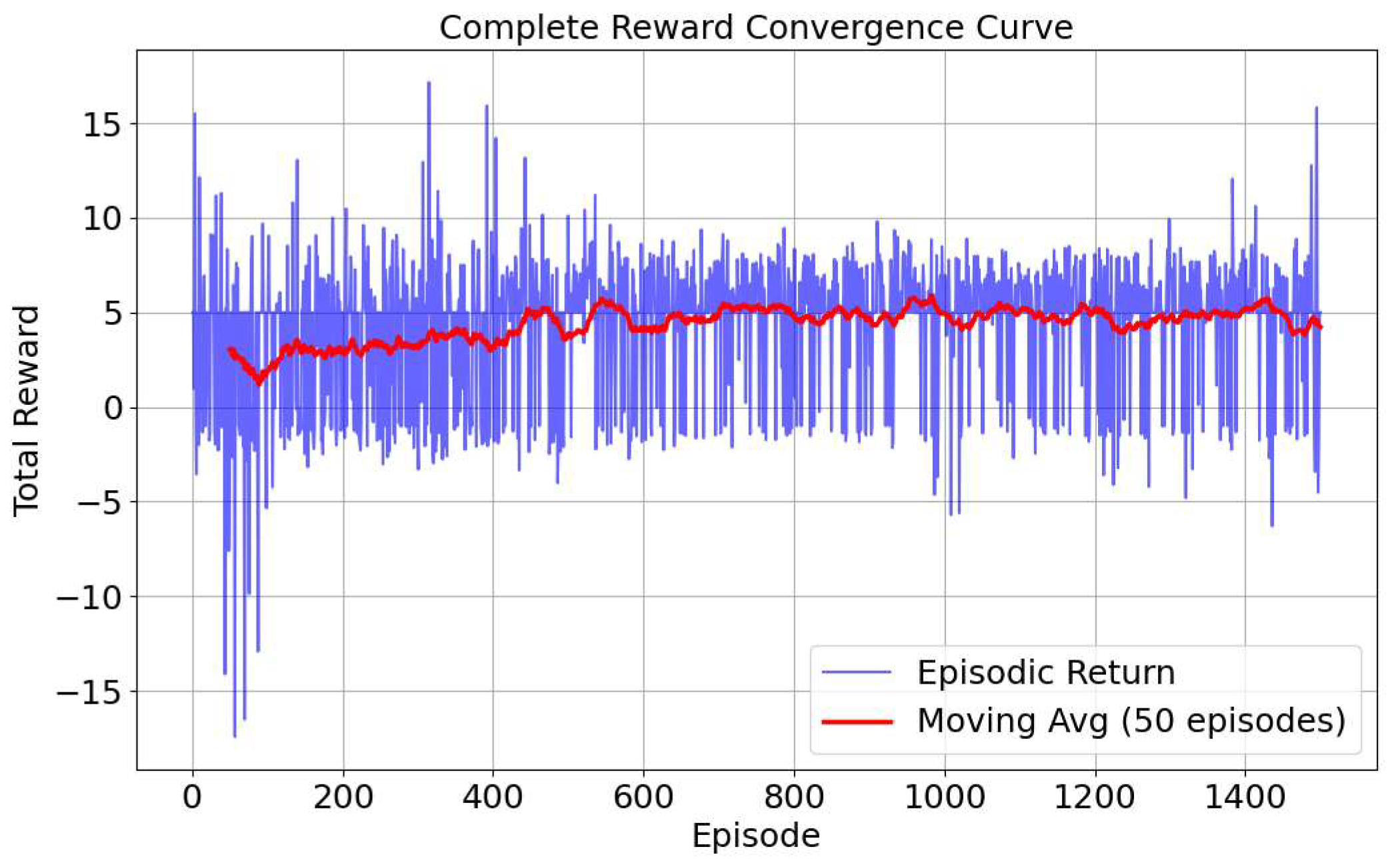 Electronics 14 03709 g005