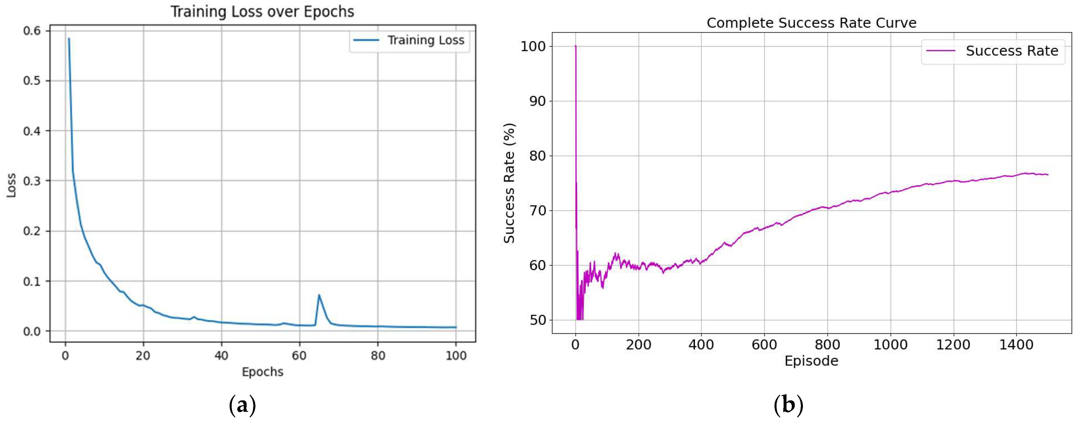 Electronics 14 03709 g009