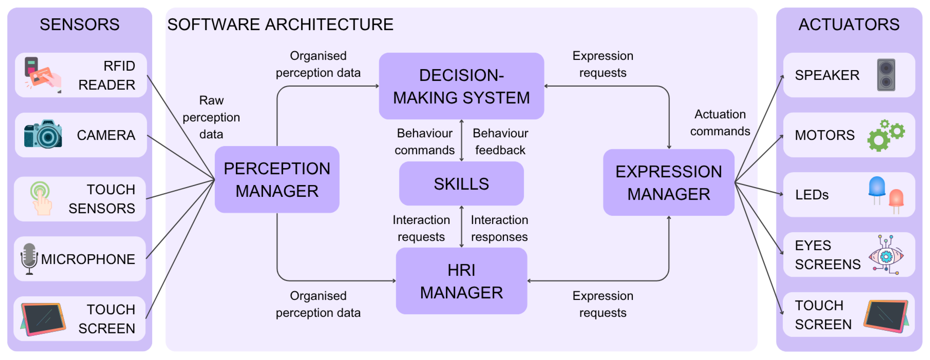 Electronics 14 03711 g002 Electronics 14 03711 g002