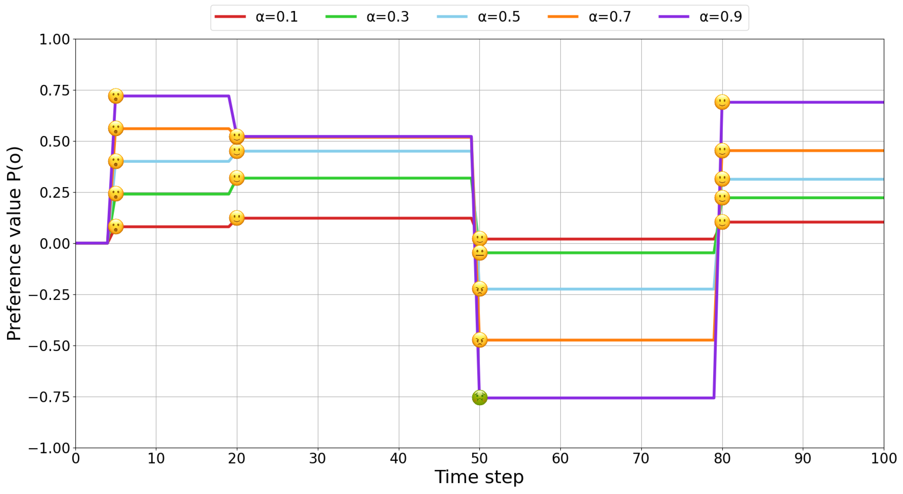 Electronics 14 03711 g006 Electronics 14 03711 g006
