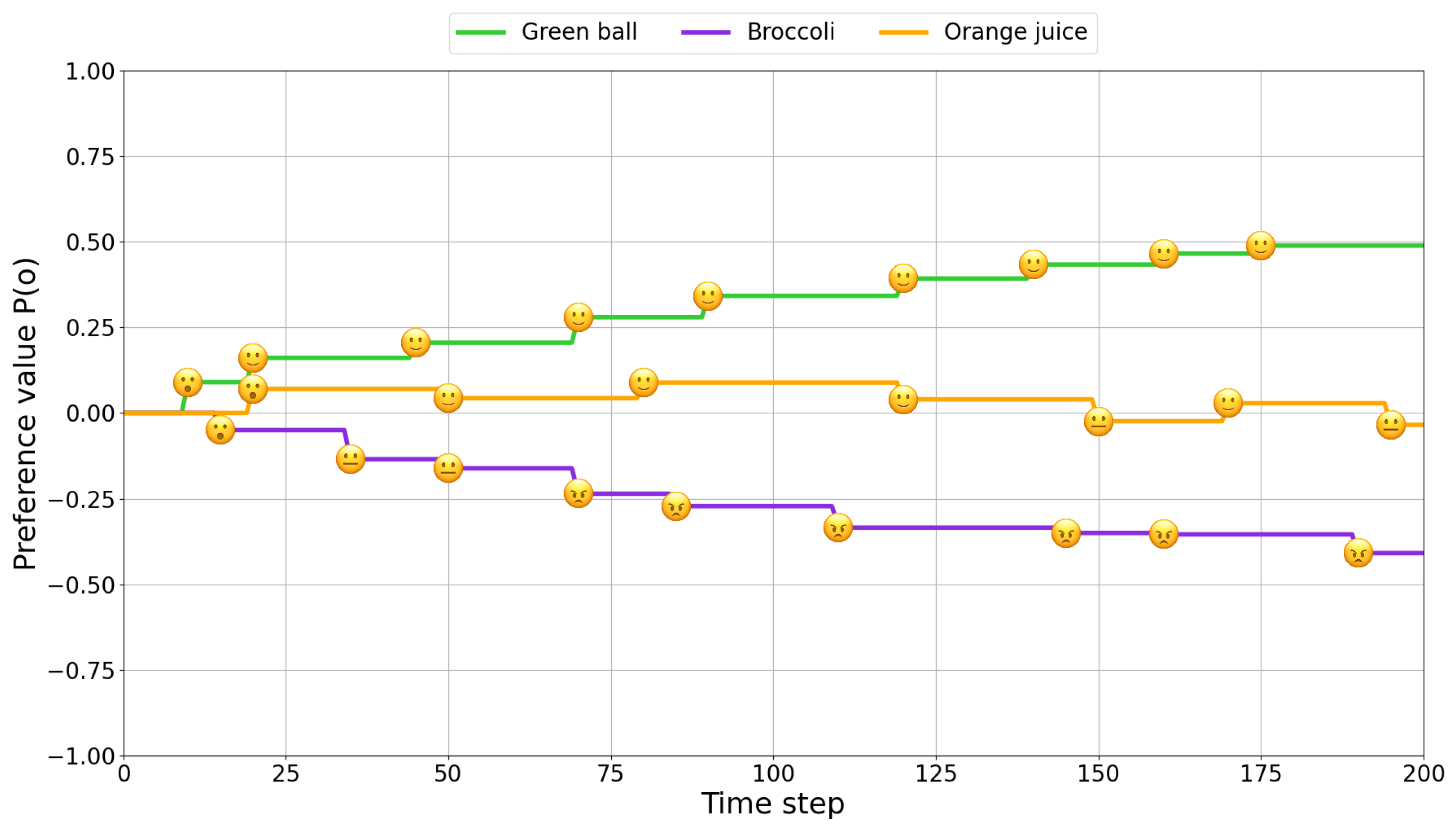Electronics 14 03711 g007 Electronics 14 03711 g007