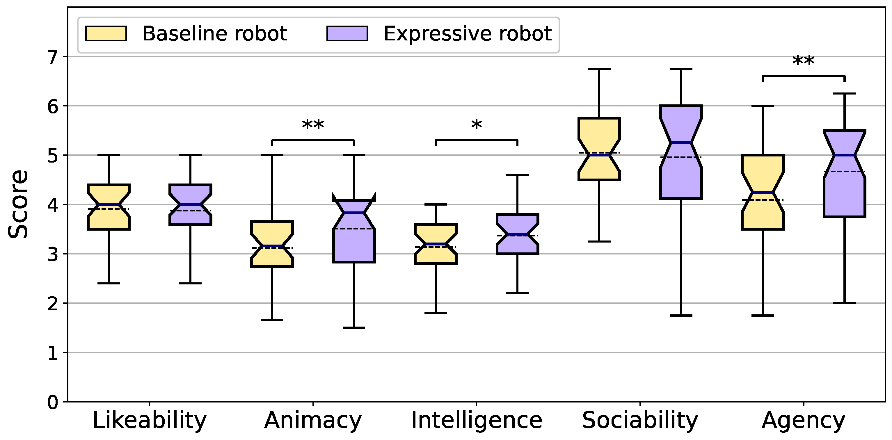 Electronics 14 03711 g008 Electronics 14 03711 g008