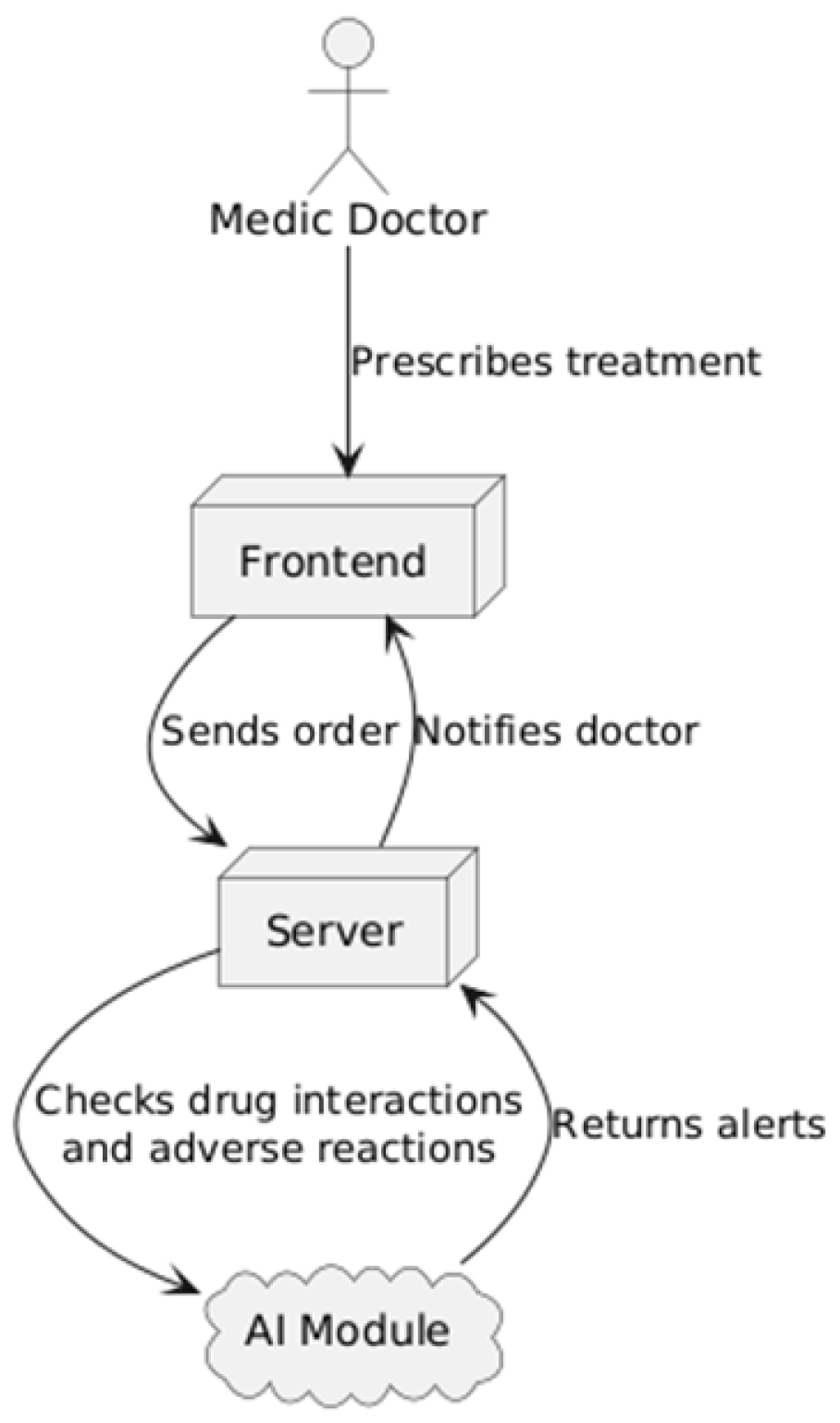 Electronics 14 03727 g001