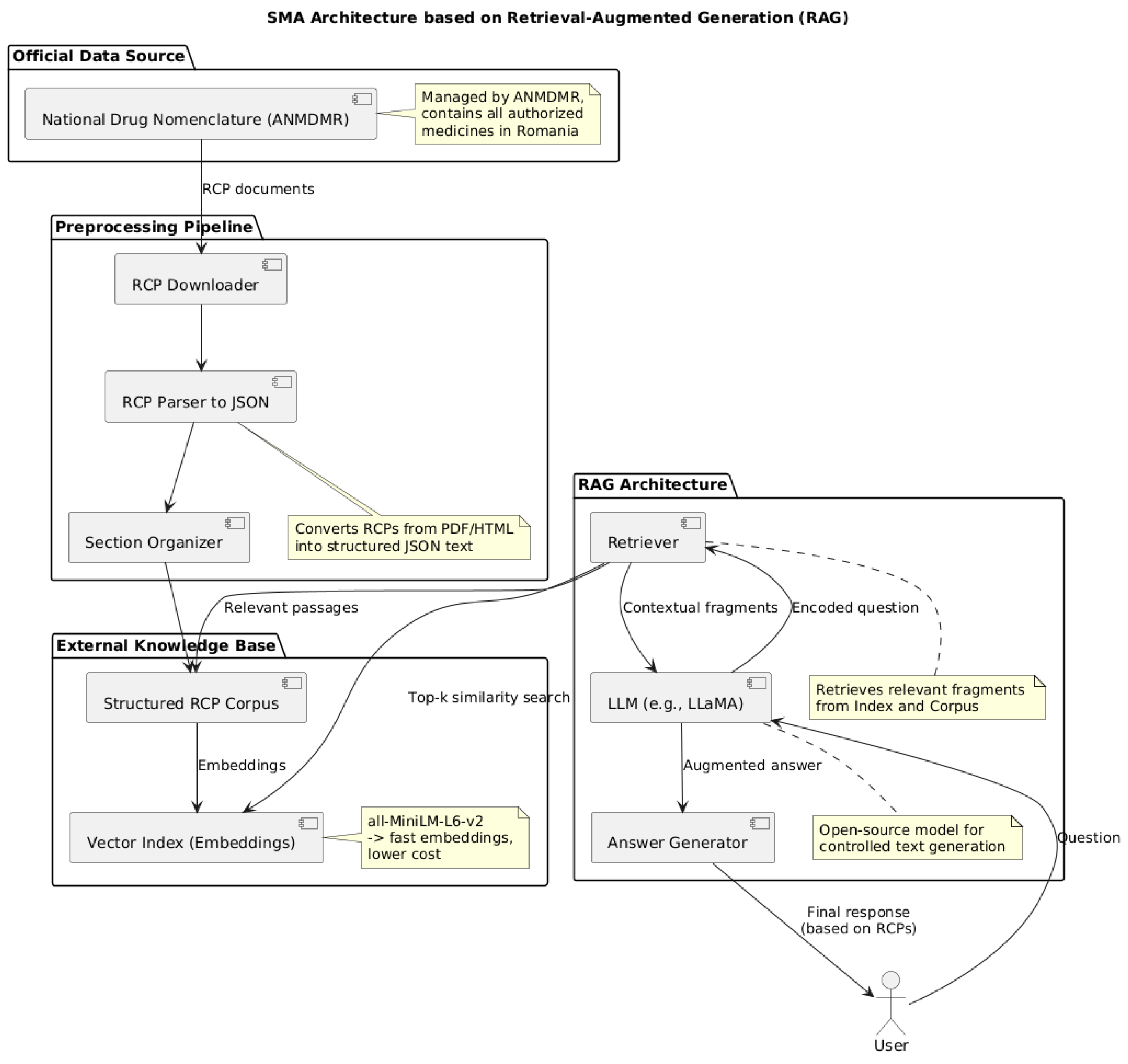 Electronics 14 03727 g003