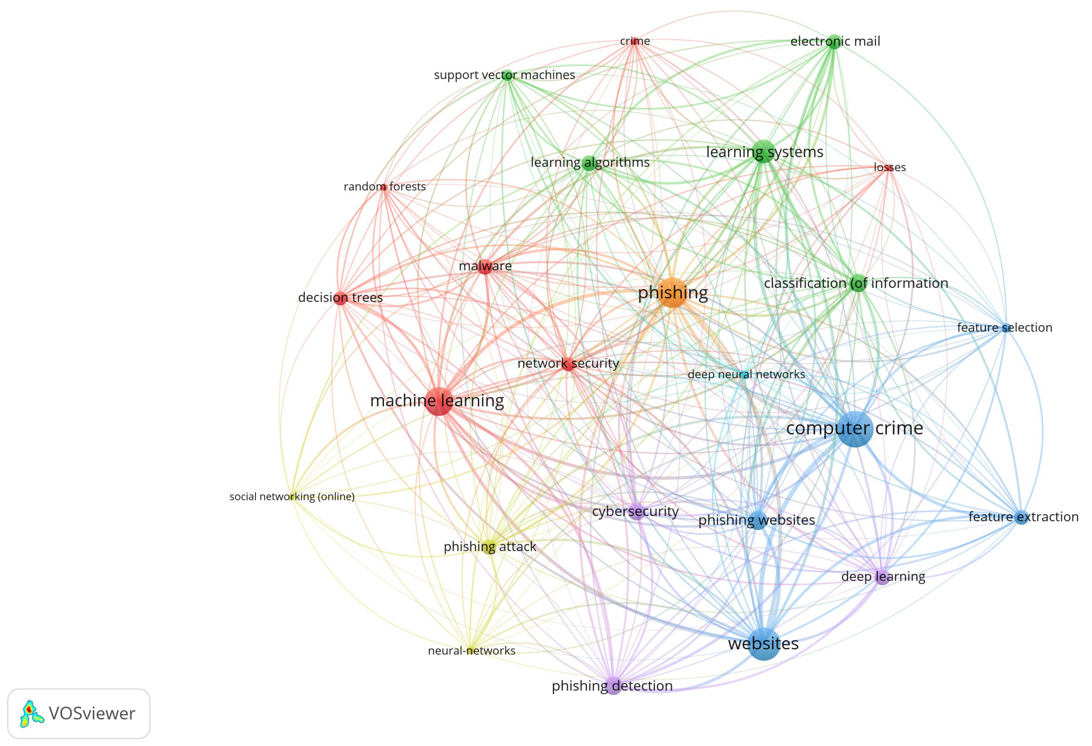 Electronics 14 03744 g003