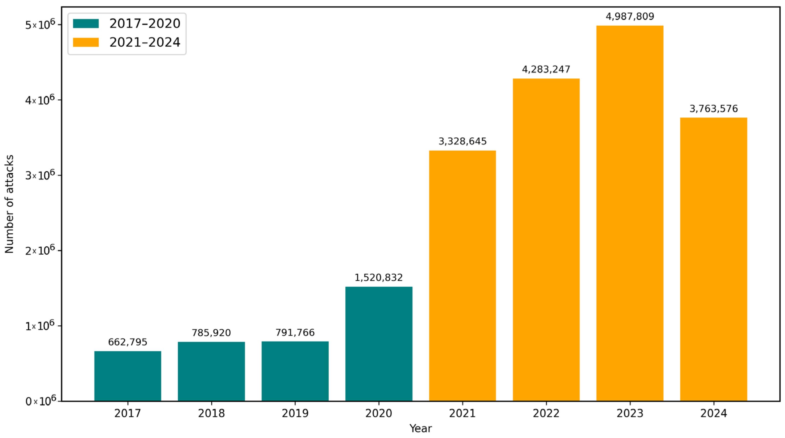 Electronics 14 03744 g004
