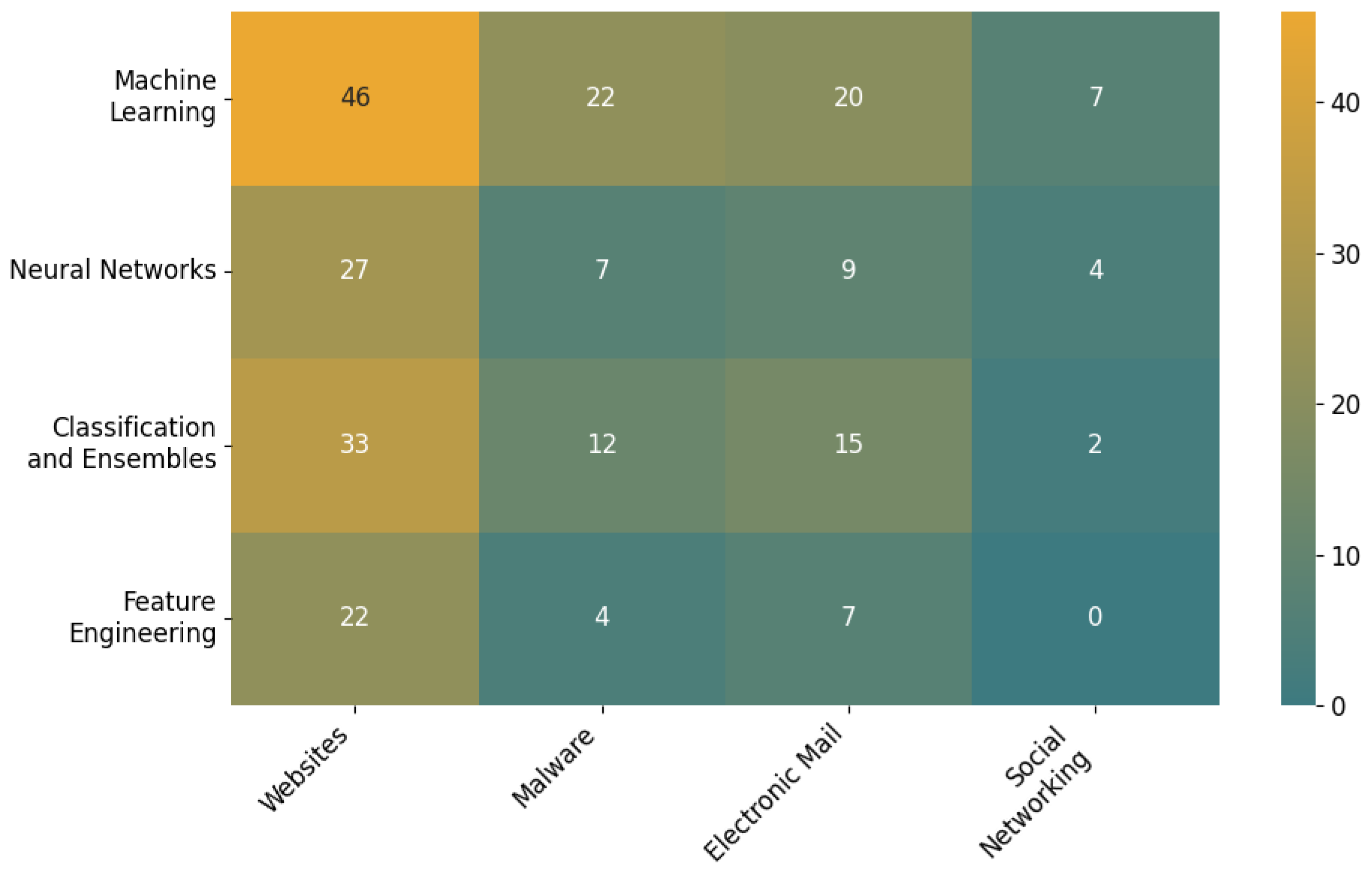 Electronics 14 03744 g010