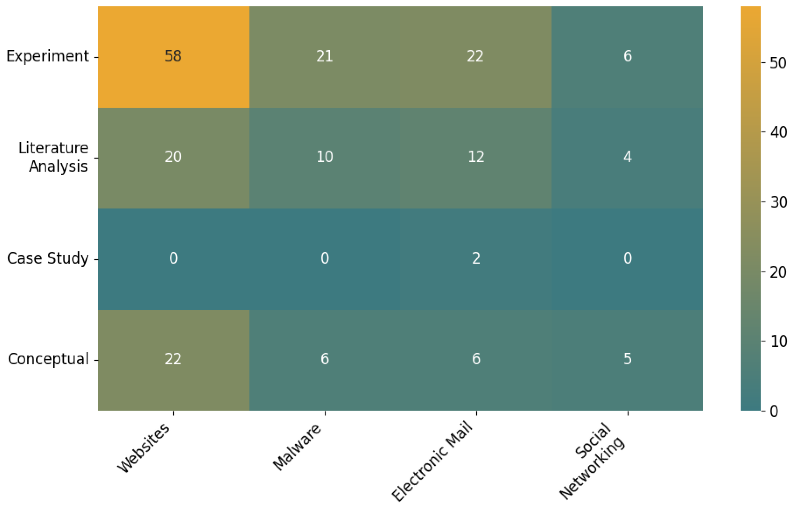 Electronics 14 03744 g011