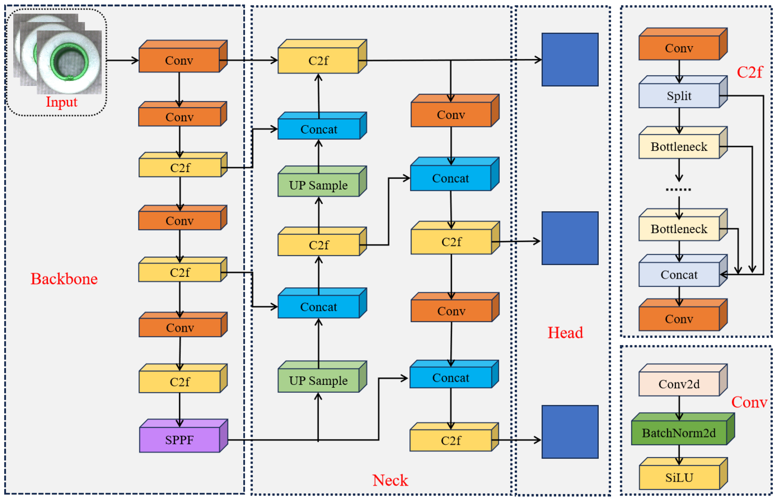 Electronics 14 03760 g001