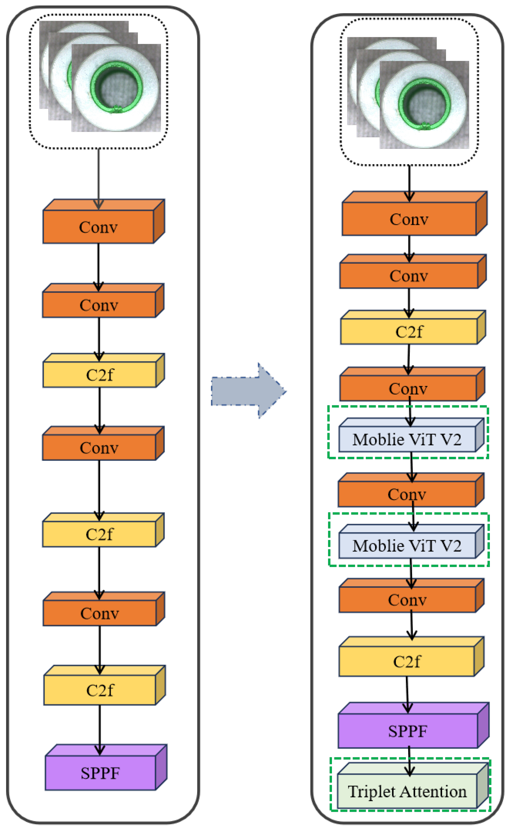 Electronics 14 03760 g002