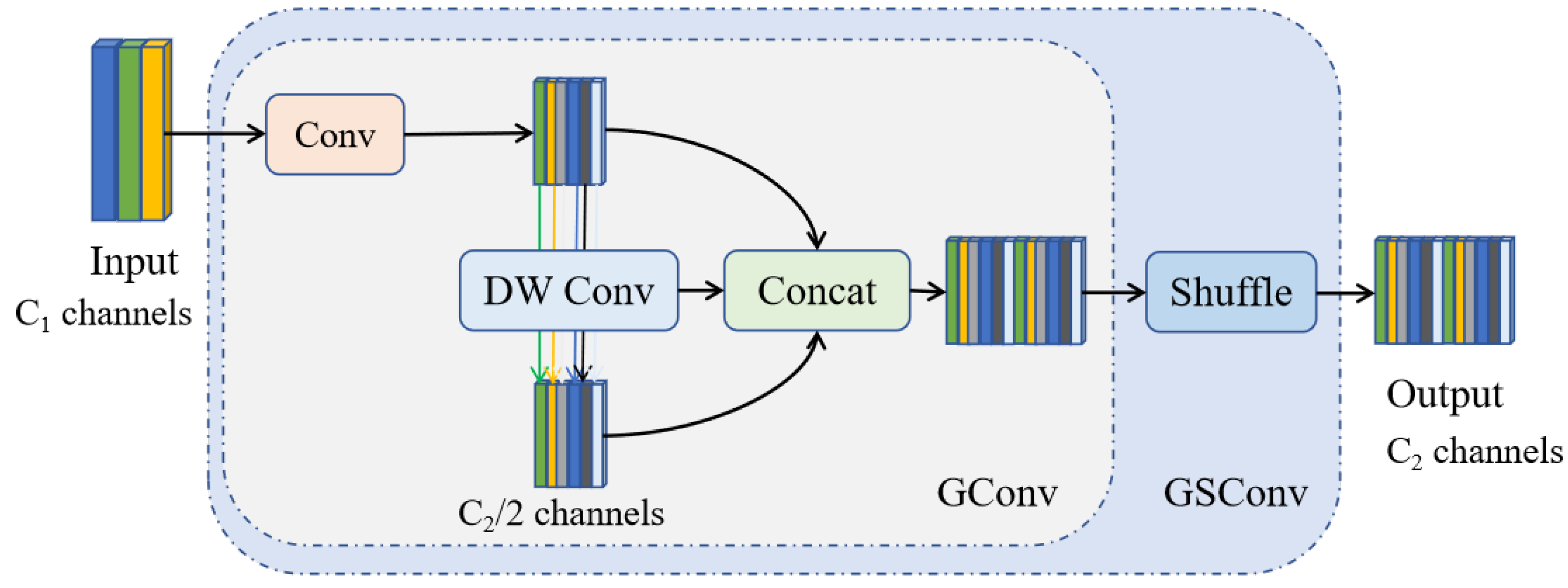 Electronics 14 03760 g003