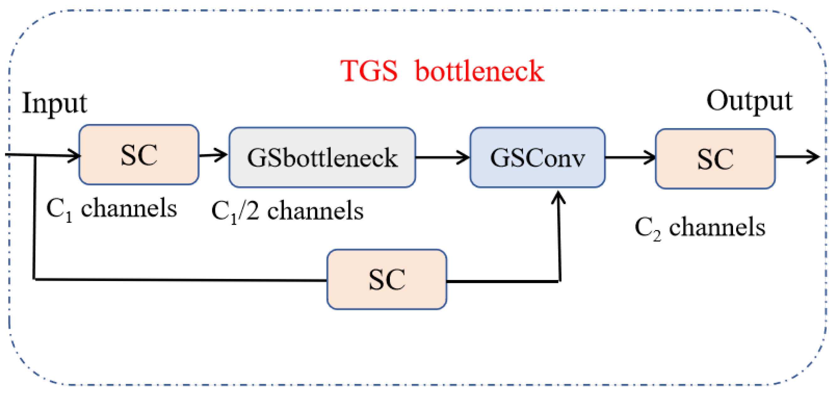 Electronics 14 03760 g005