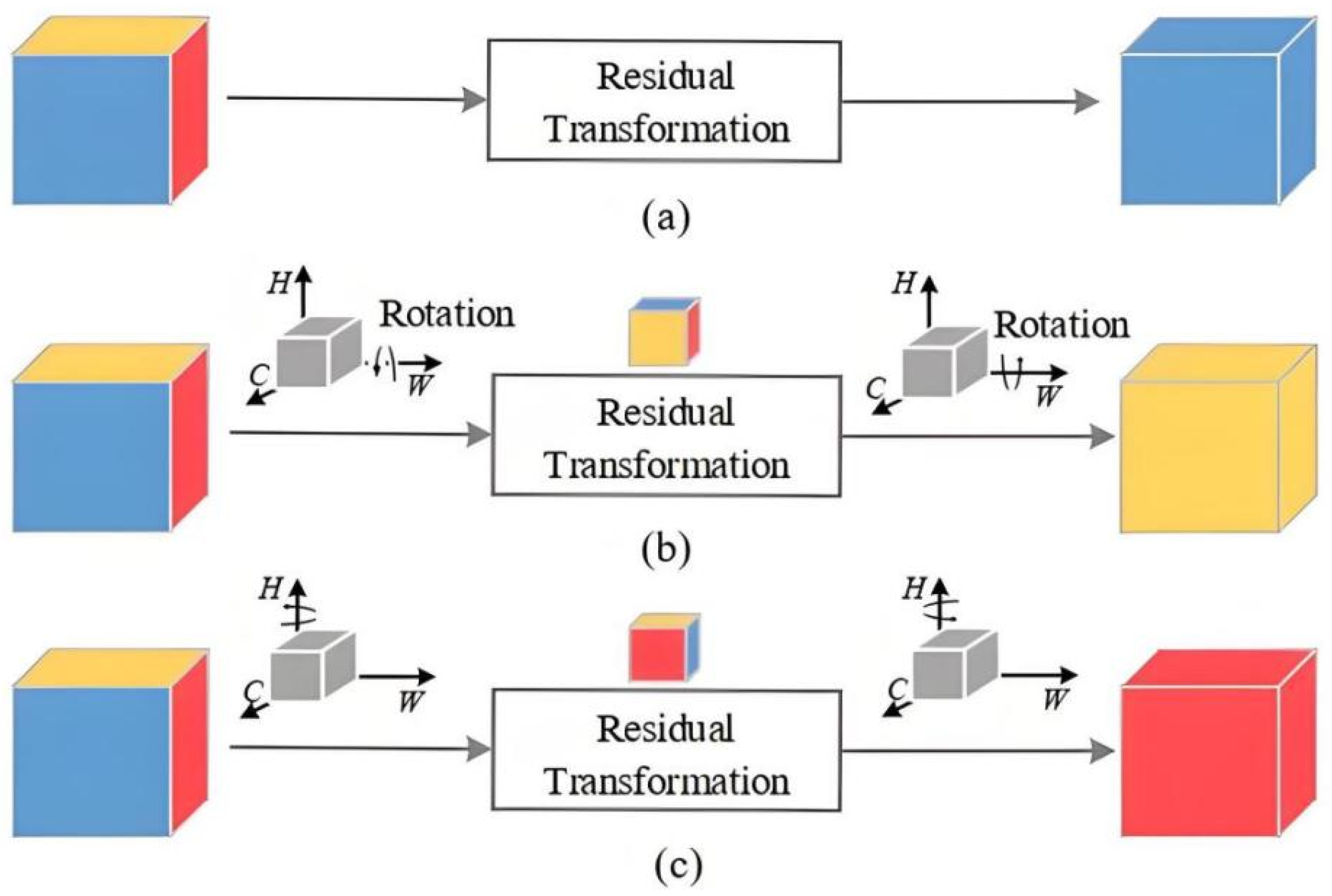 Electronics 14 03760 g006