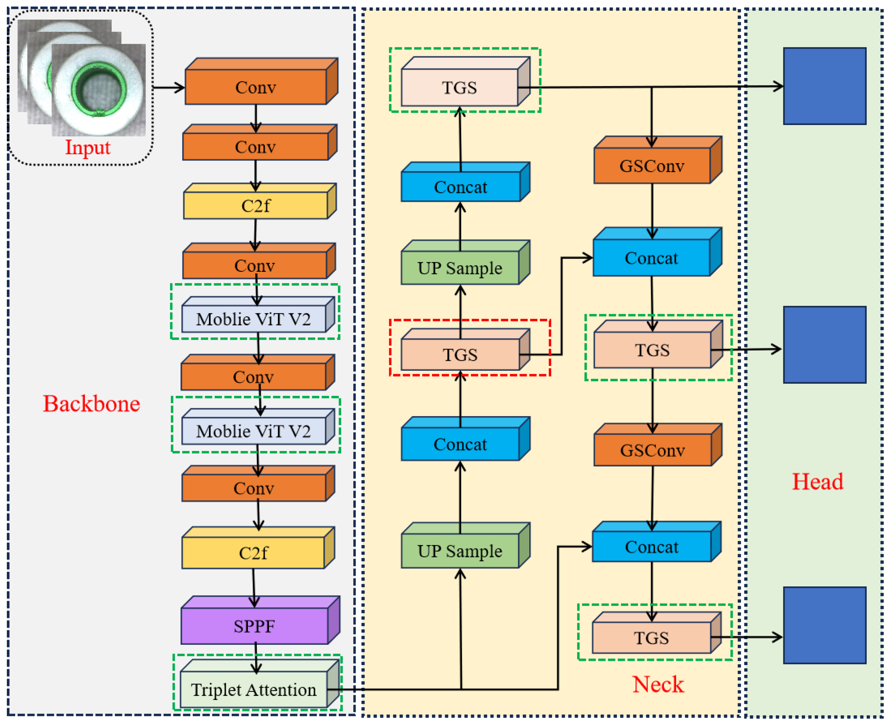 Electronics 14 03760 g007