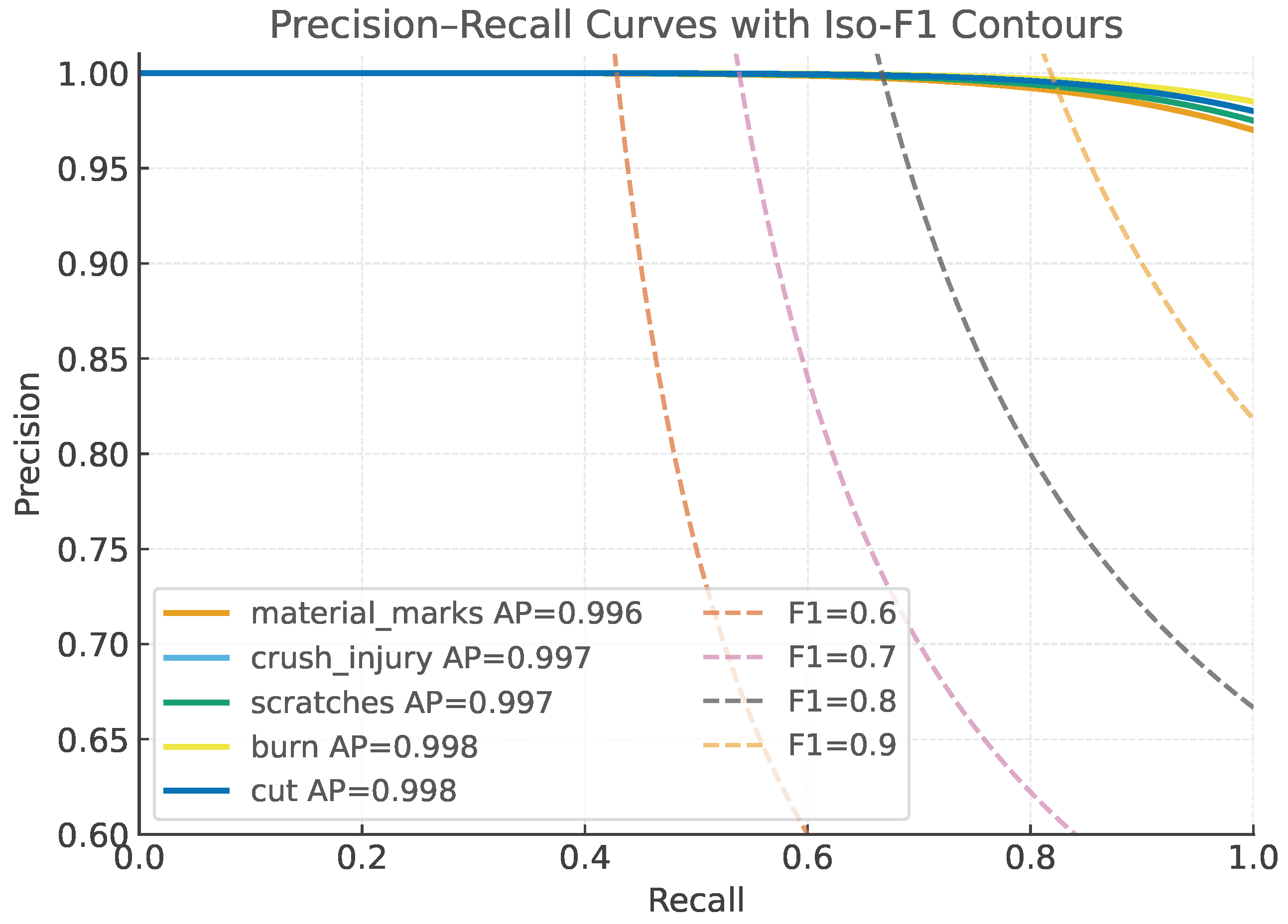 Electronics 14 03760 g010