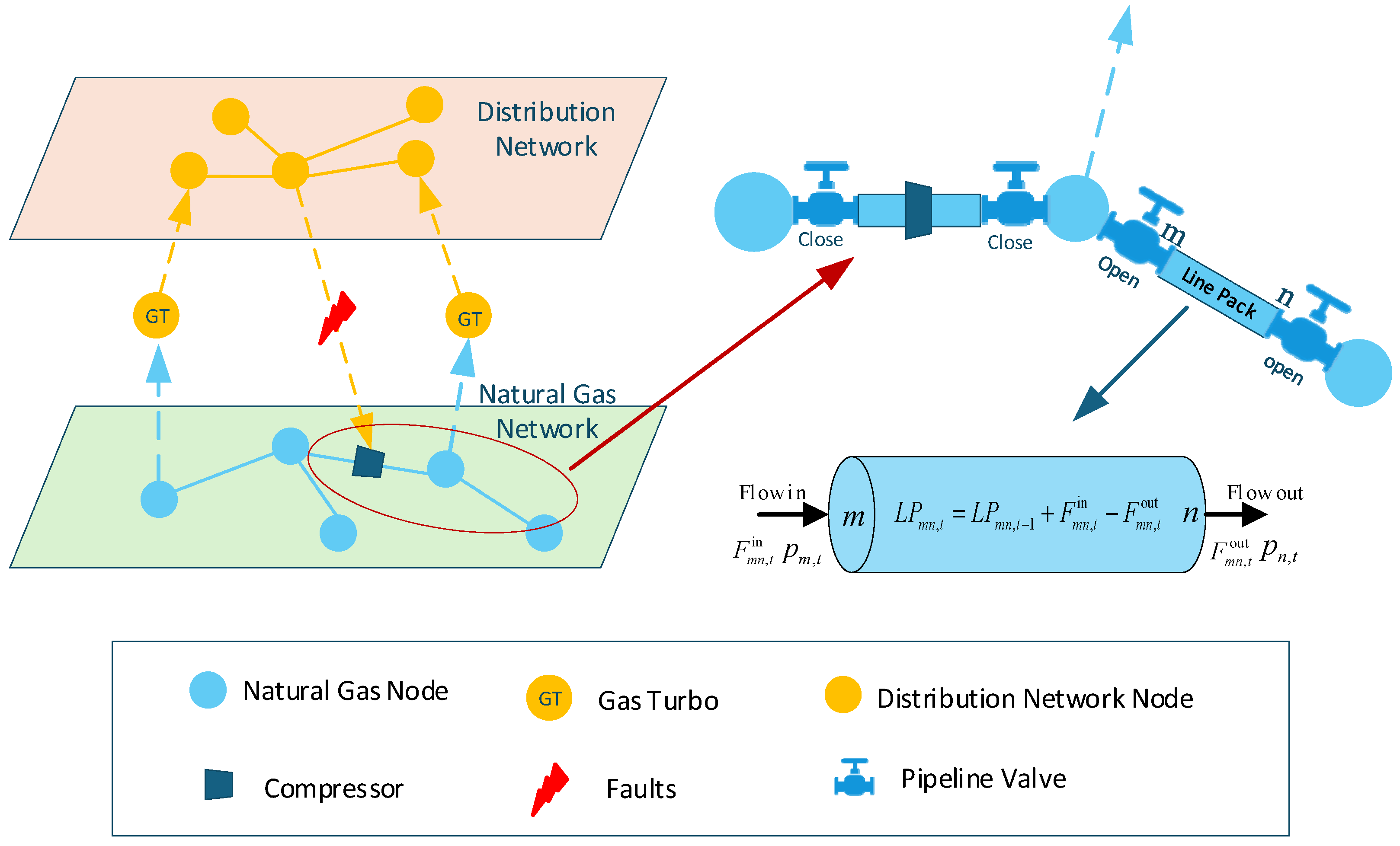 Electronics 14 03765 g001