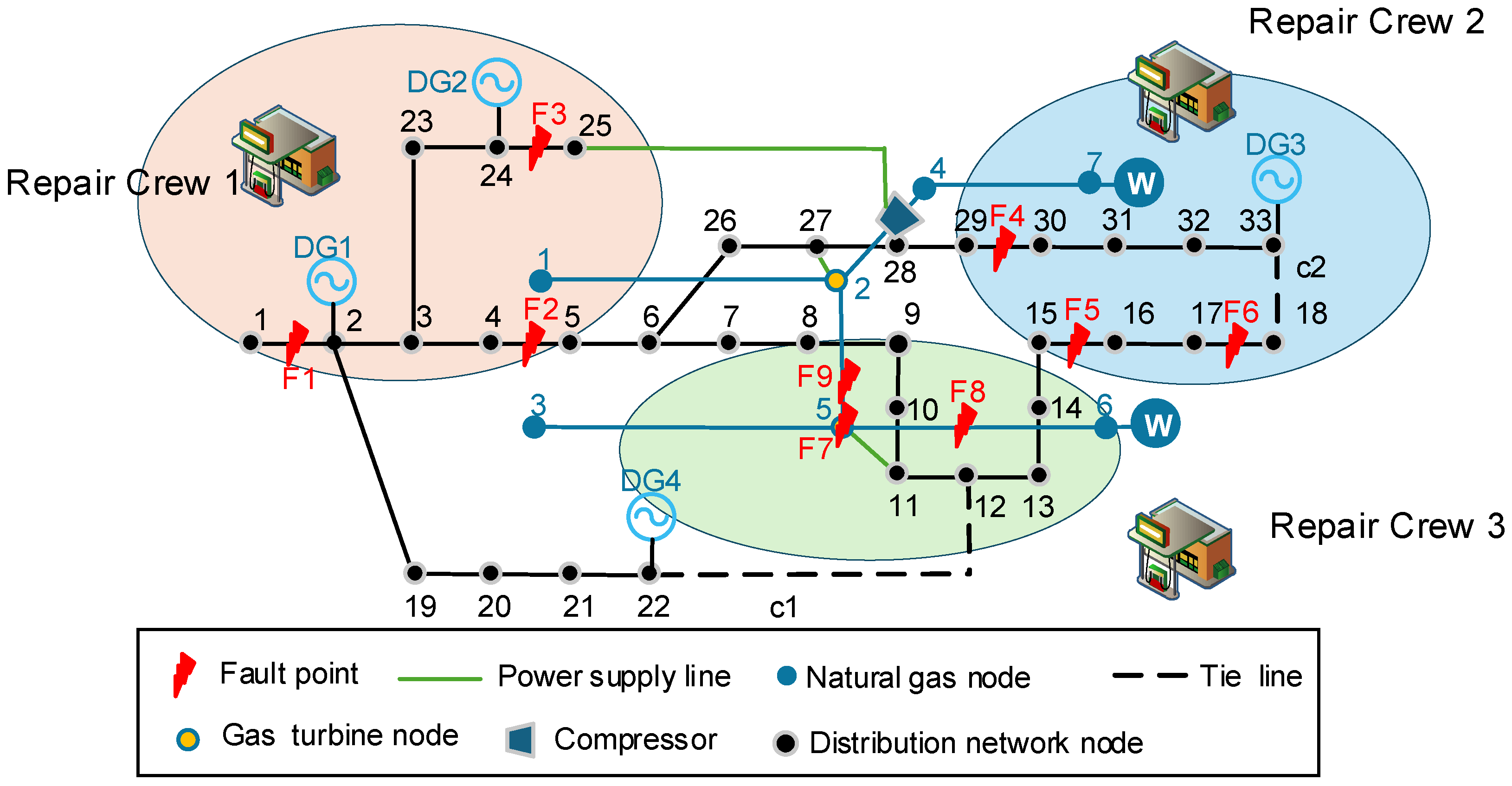 Electronics 14 03765 g006