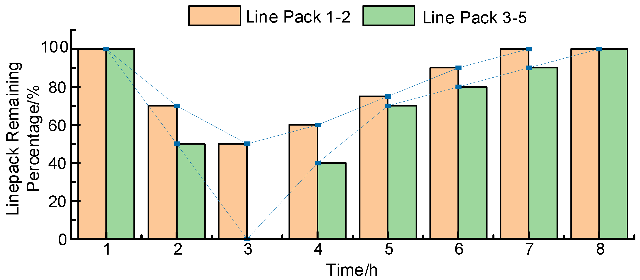 Electronics 14 03765 g007