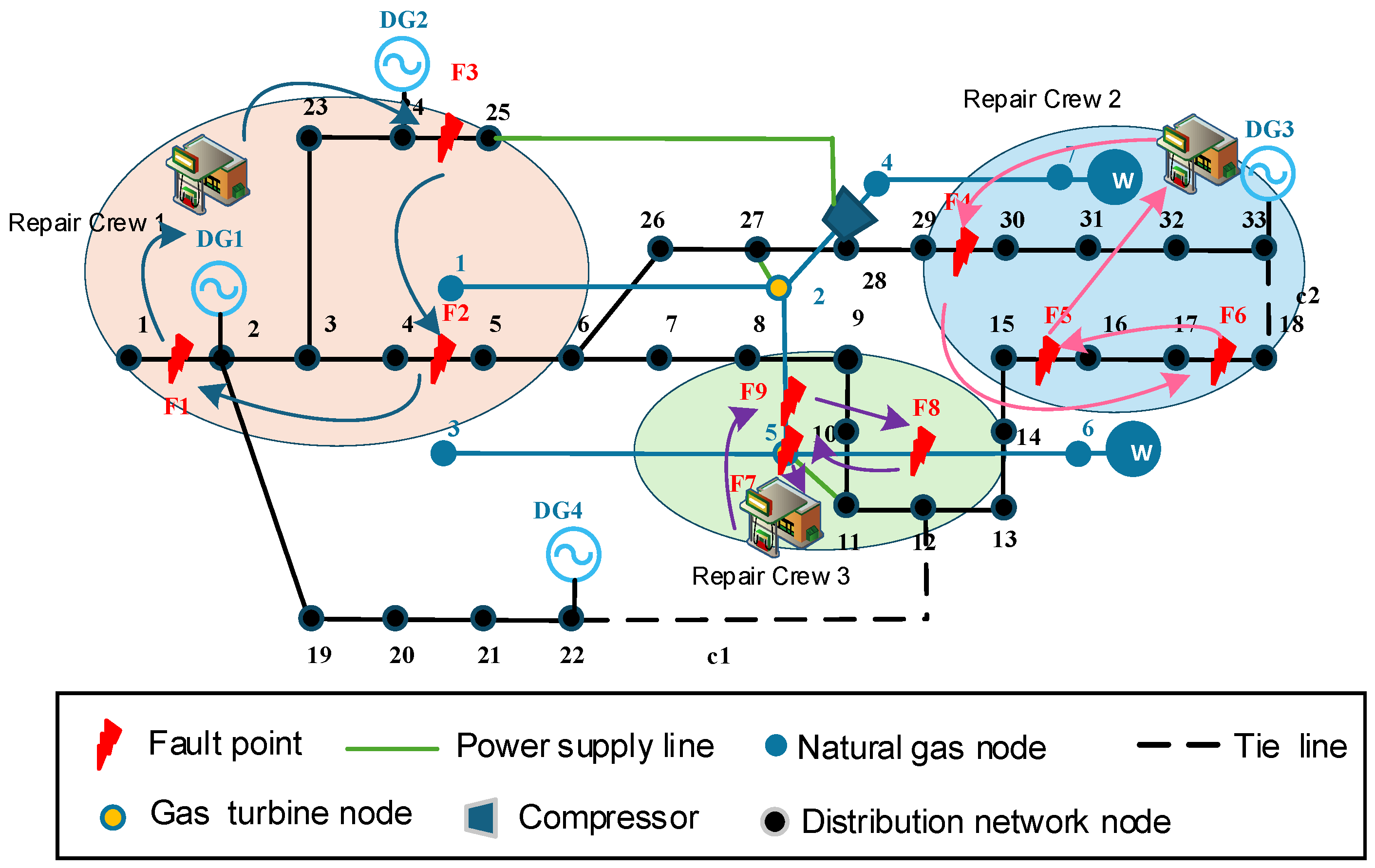 Electronics 14 03765 g008