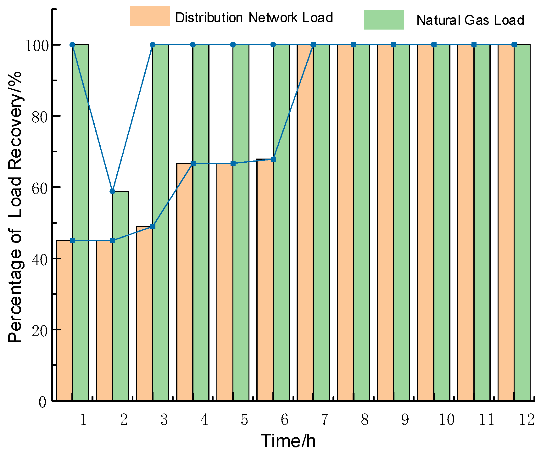 Electronics 14 03765 g009