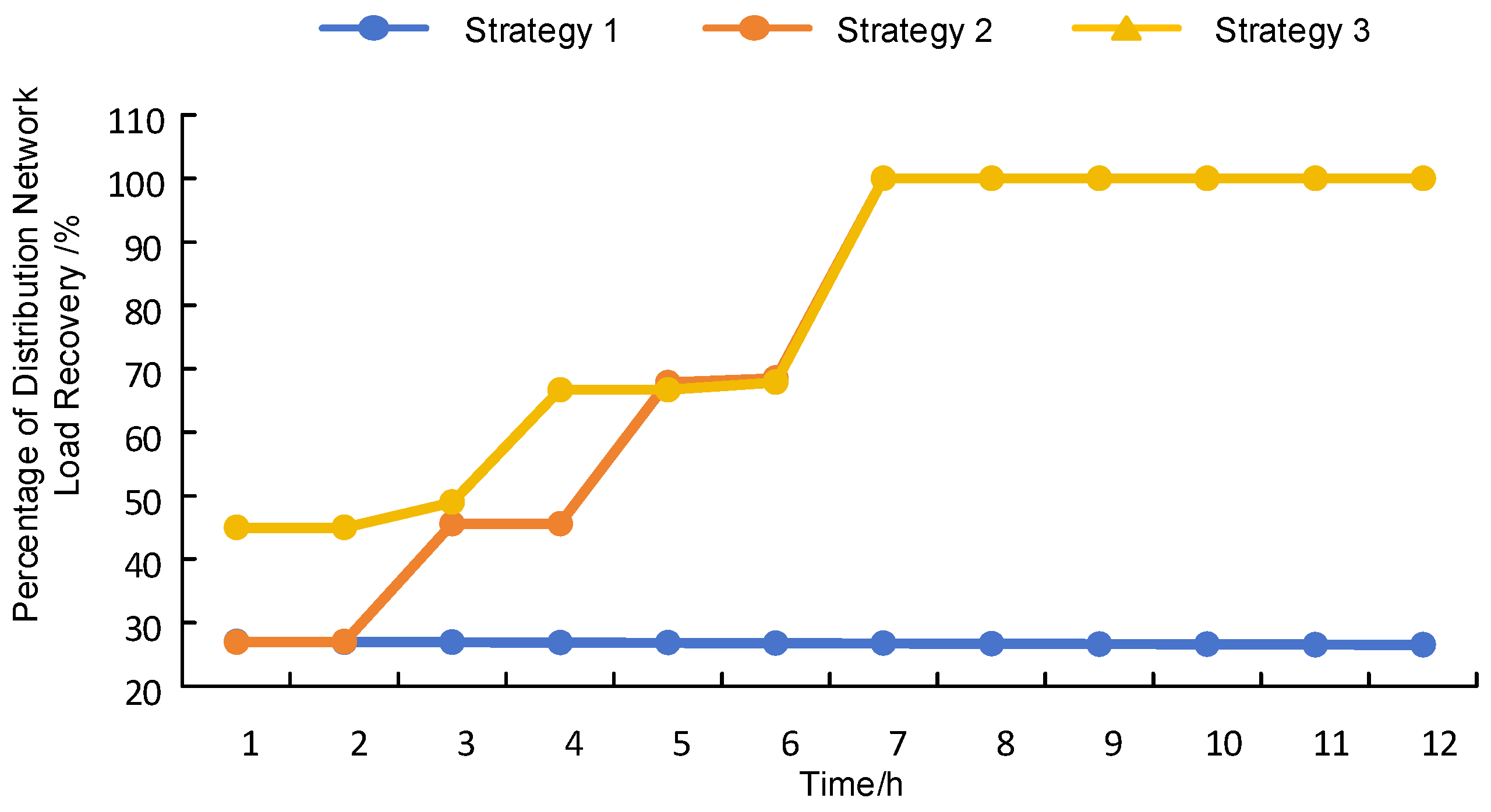 Electronics 14 03765 g010