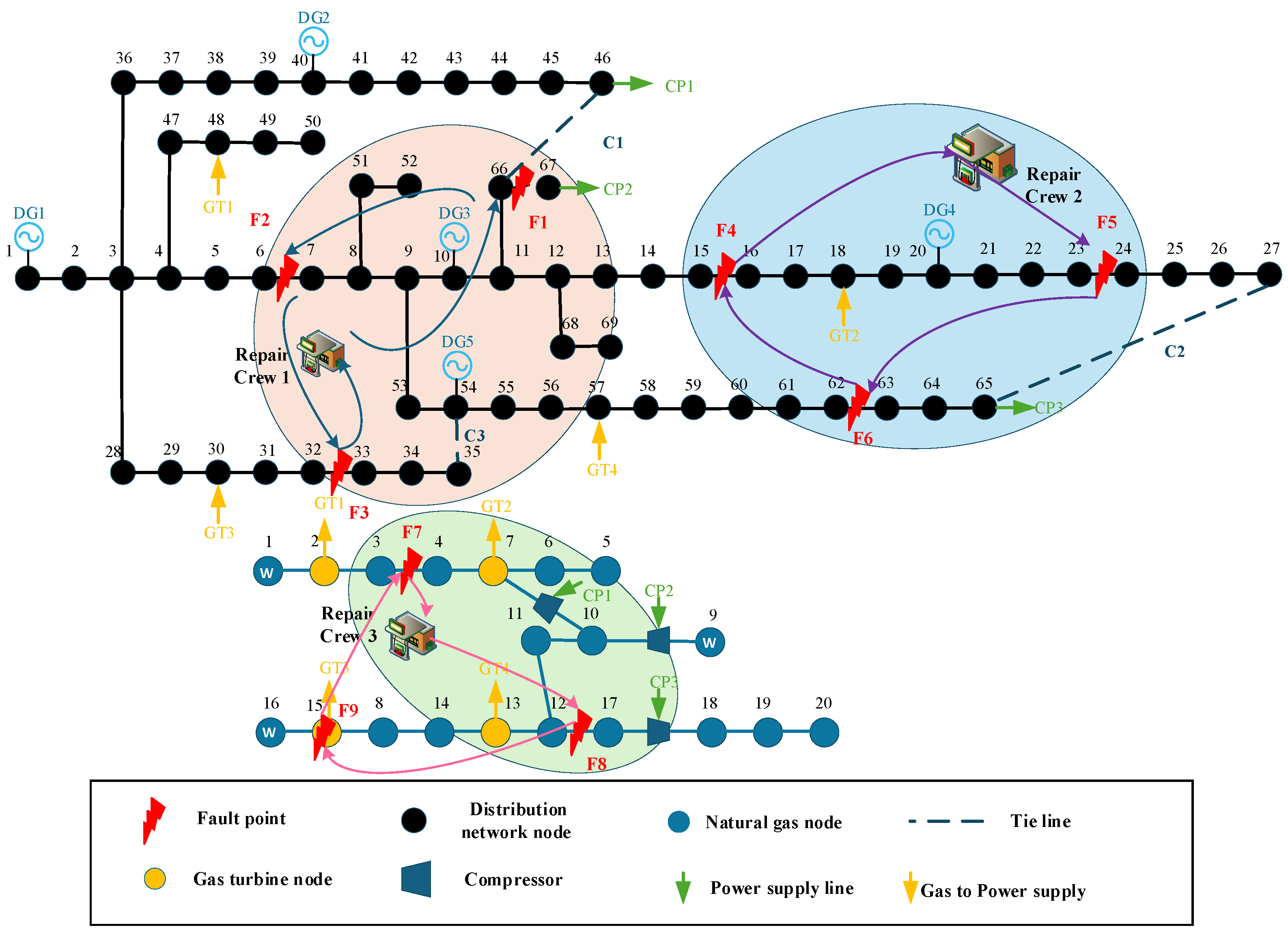 Electronics 14 03765 g012