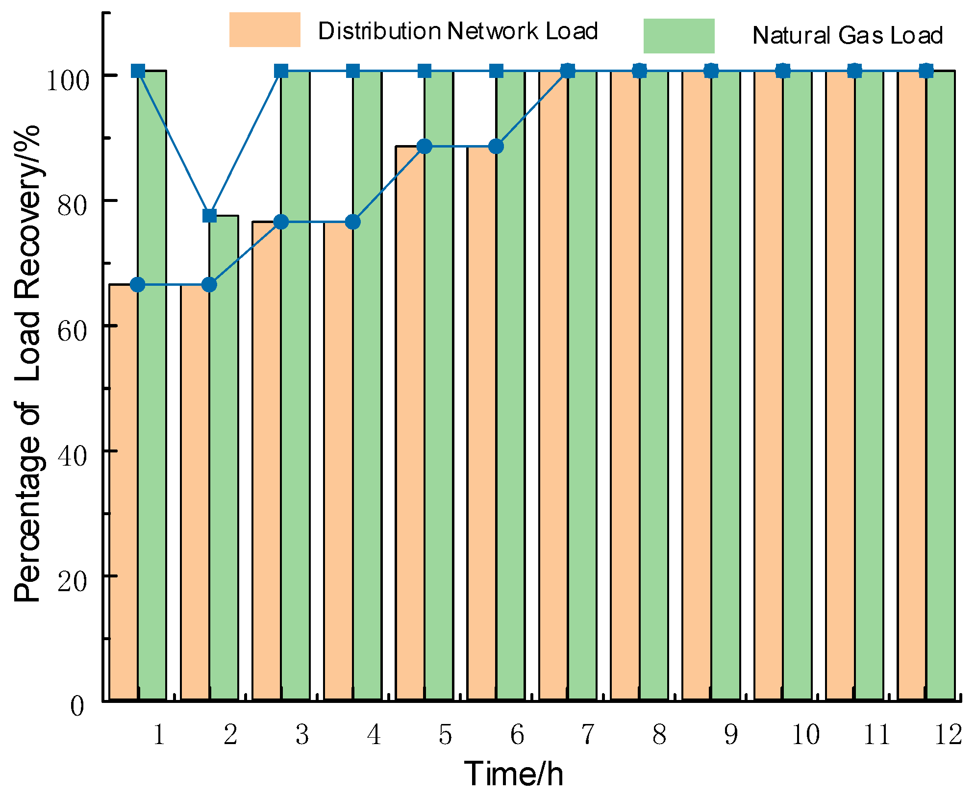Electronics 14 03765 g013