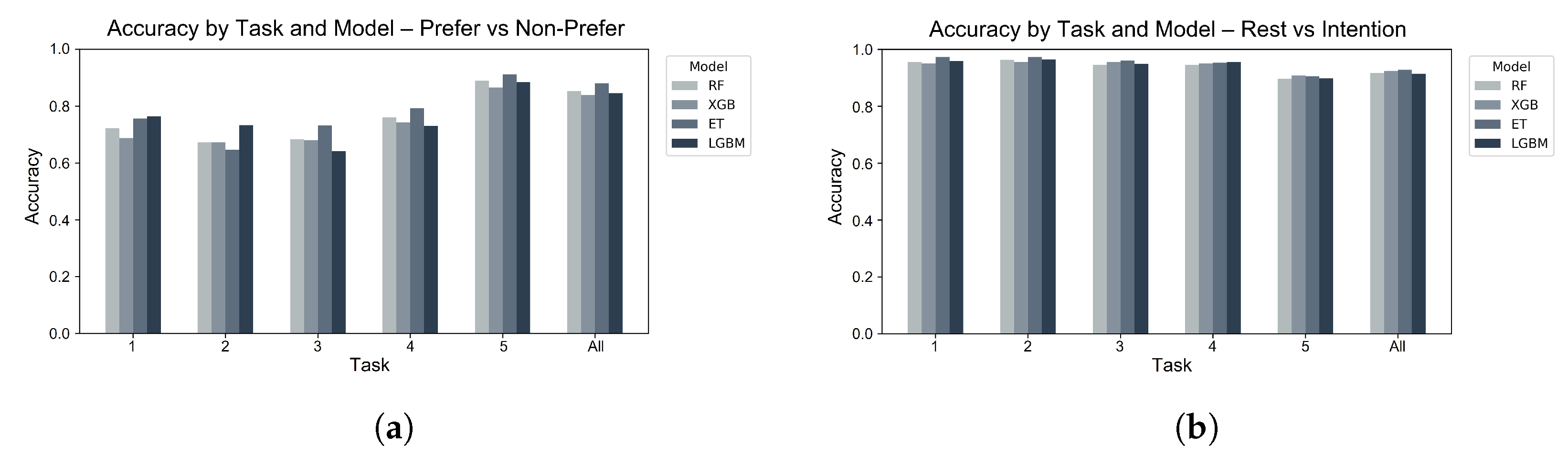 Electronics 14 03773 g003 Electronics 14 03773 g003