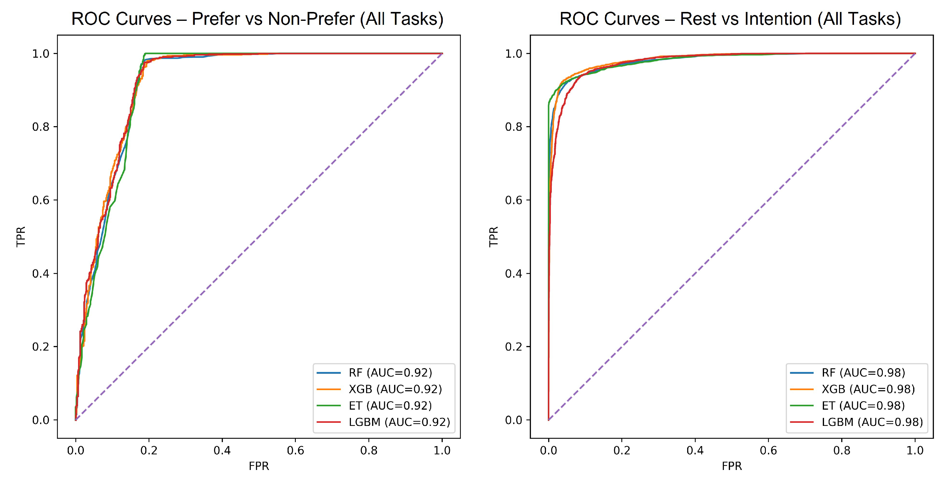 Electronics 14 03773 g004 Electronics 14 03773 g004